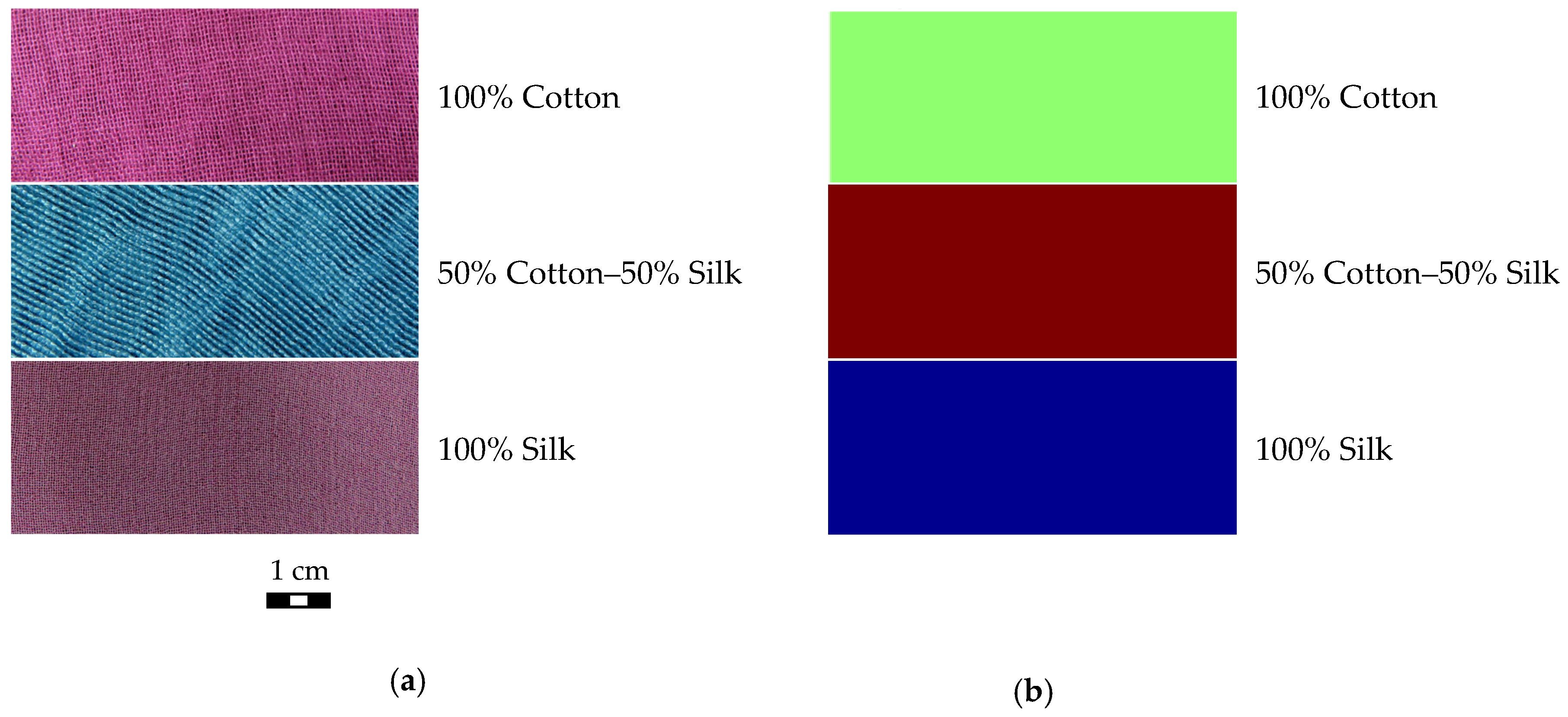 Sustainability 14 10249 g006