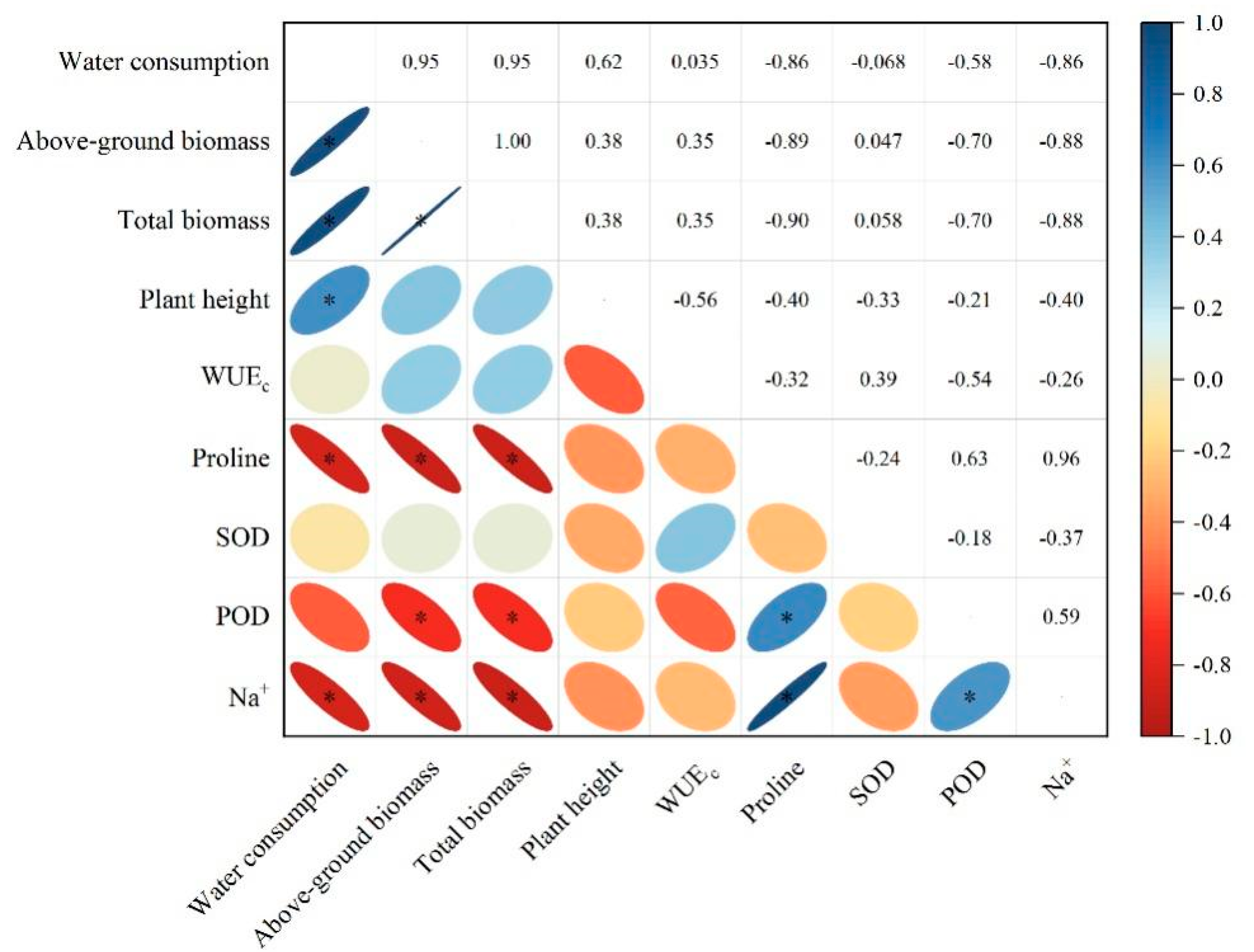 Sustainability 14 10262 g005