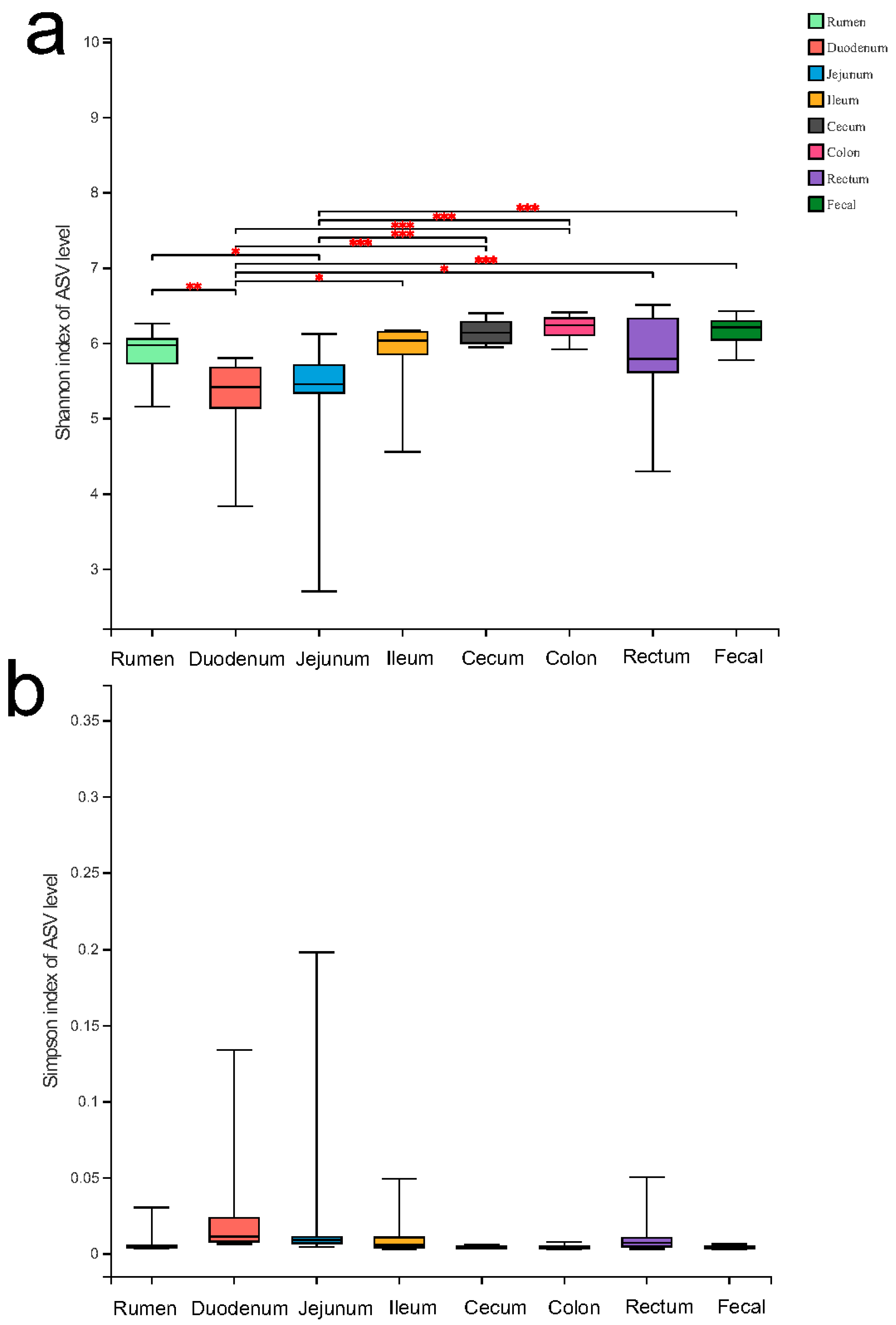 Sustainability 14 10263 g002