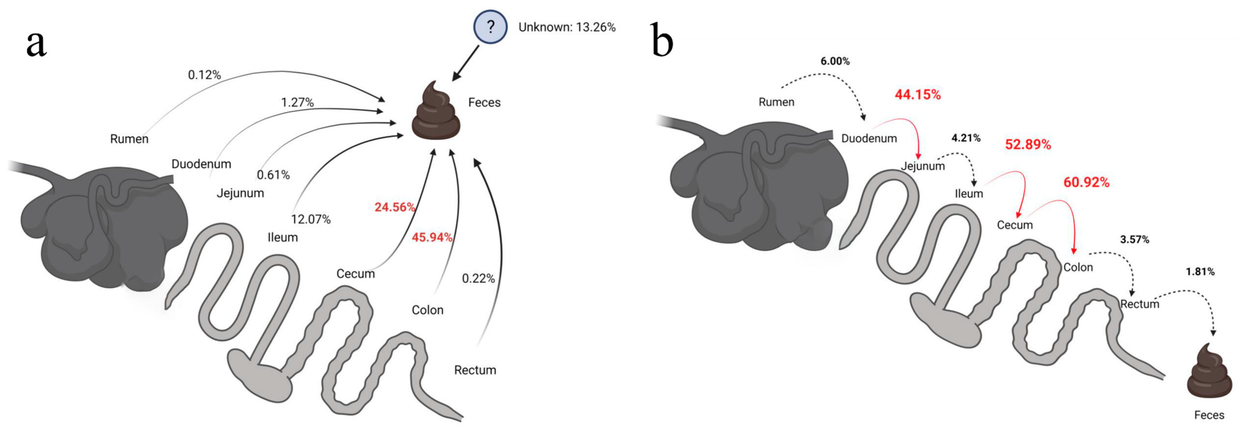 Sustainability 14 10263 g004