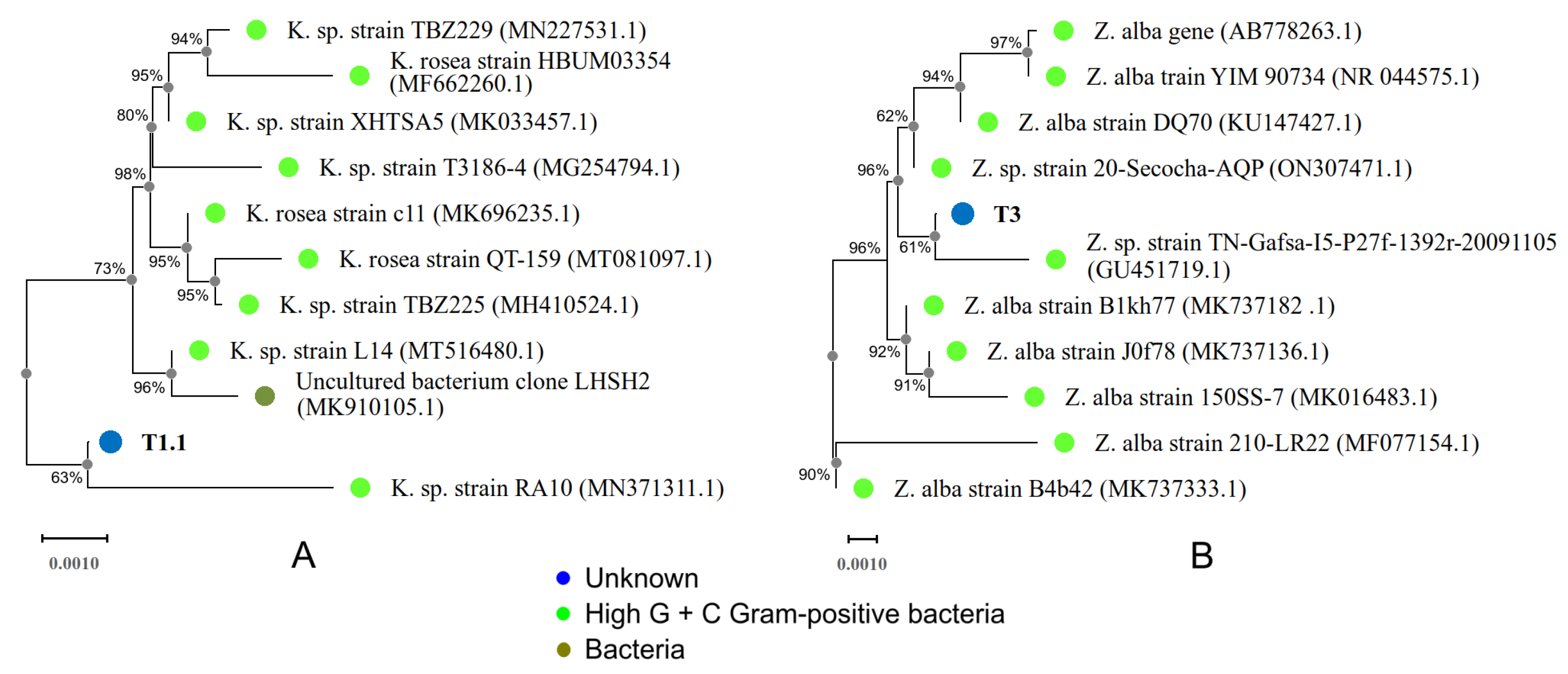 Sustainability 14 10272 g002 Sustainability 14 10272 g002