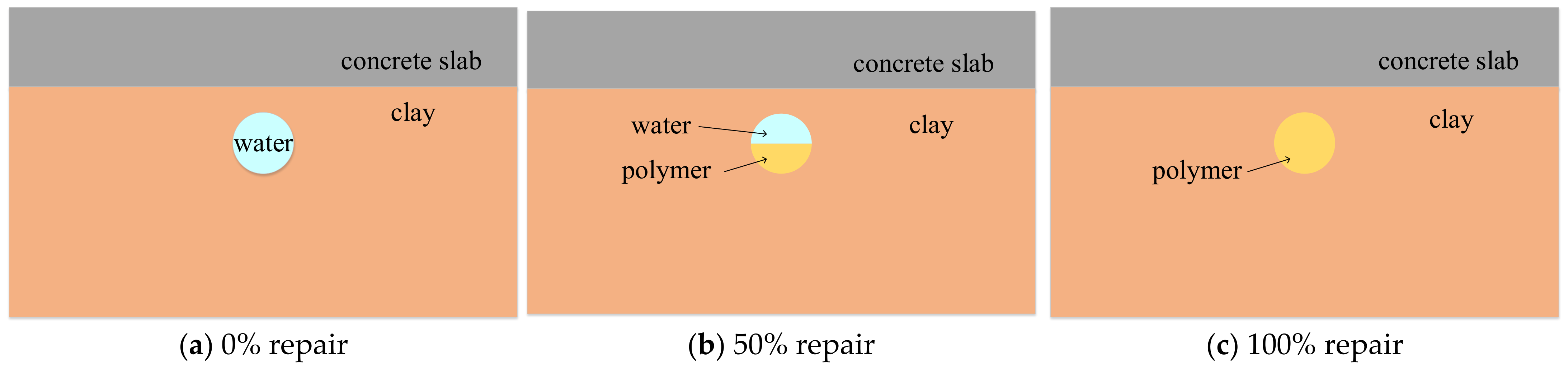 Sustainability 14 10293 g002
