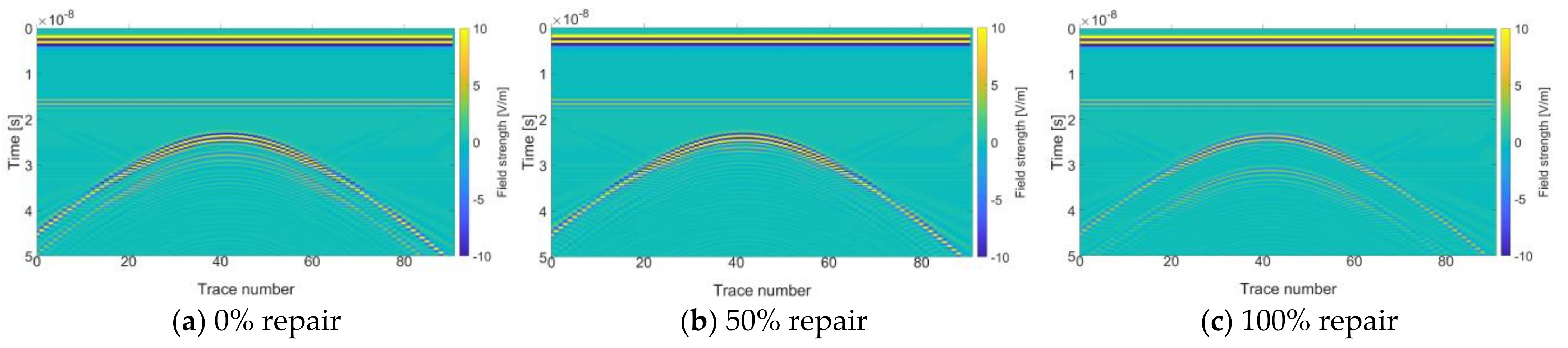 Sustainability 14 10293 g006