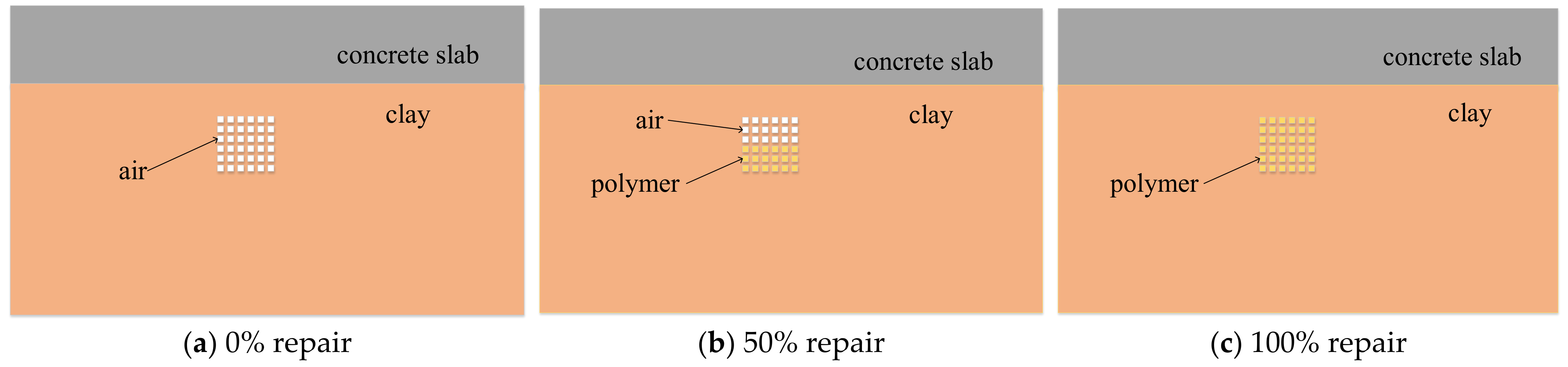 Sustainability 14 10293 g008