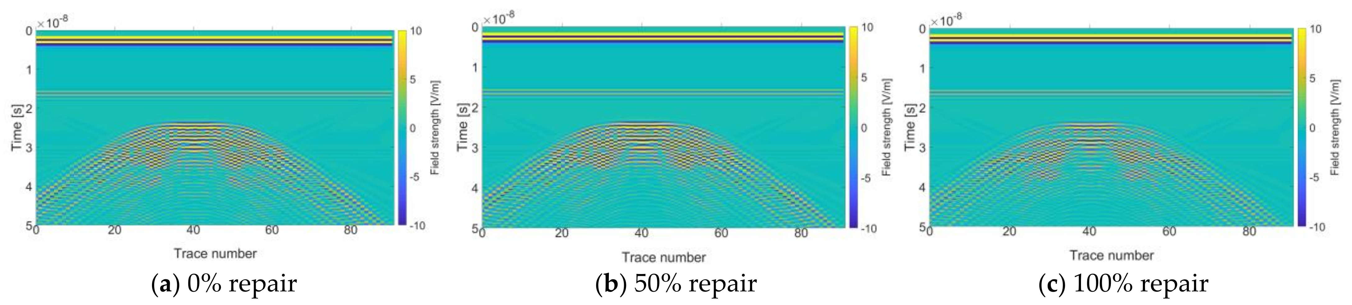 Sustainability 14 10293 g009
