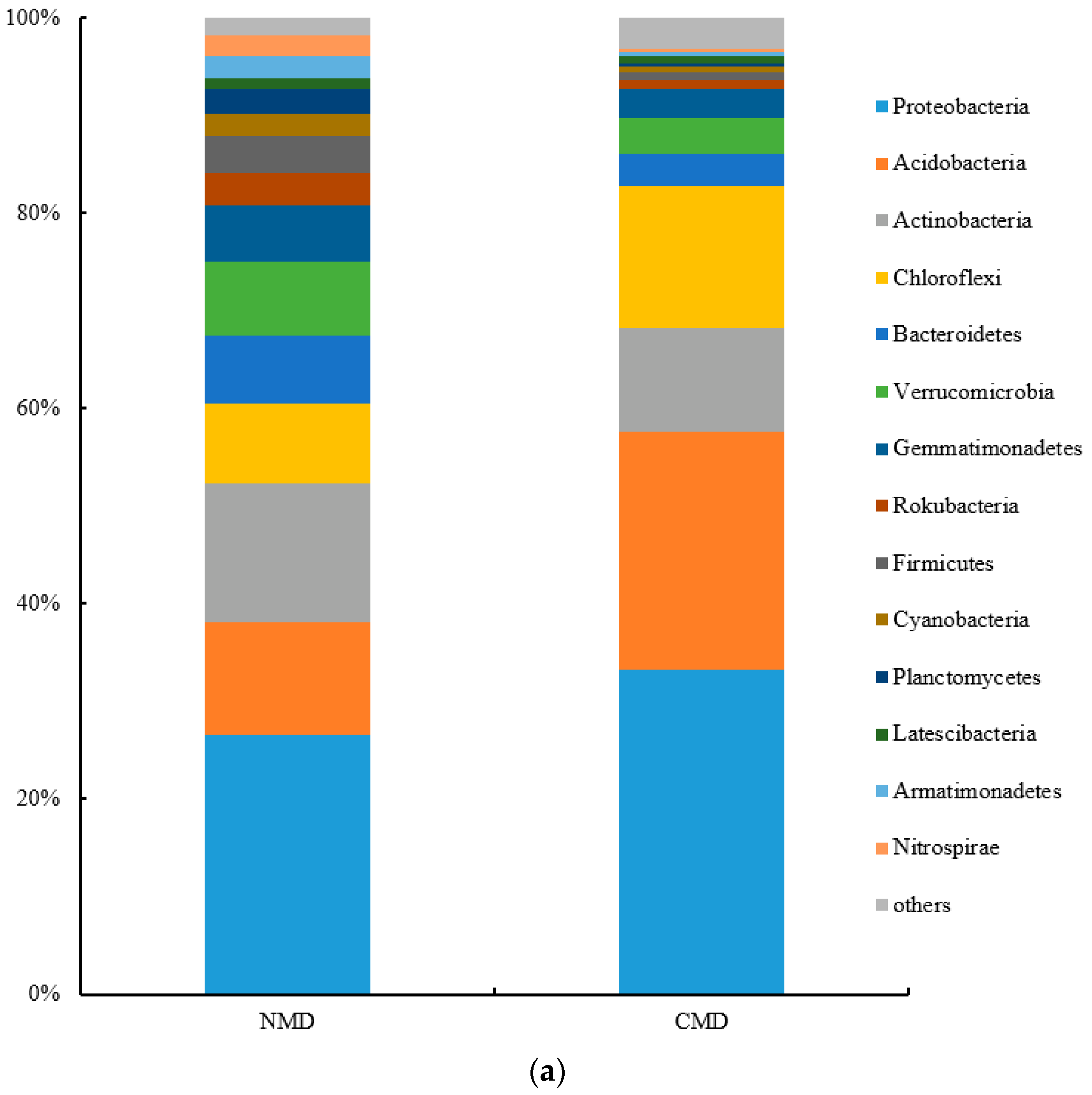 Sustainability 14 10307 g002a