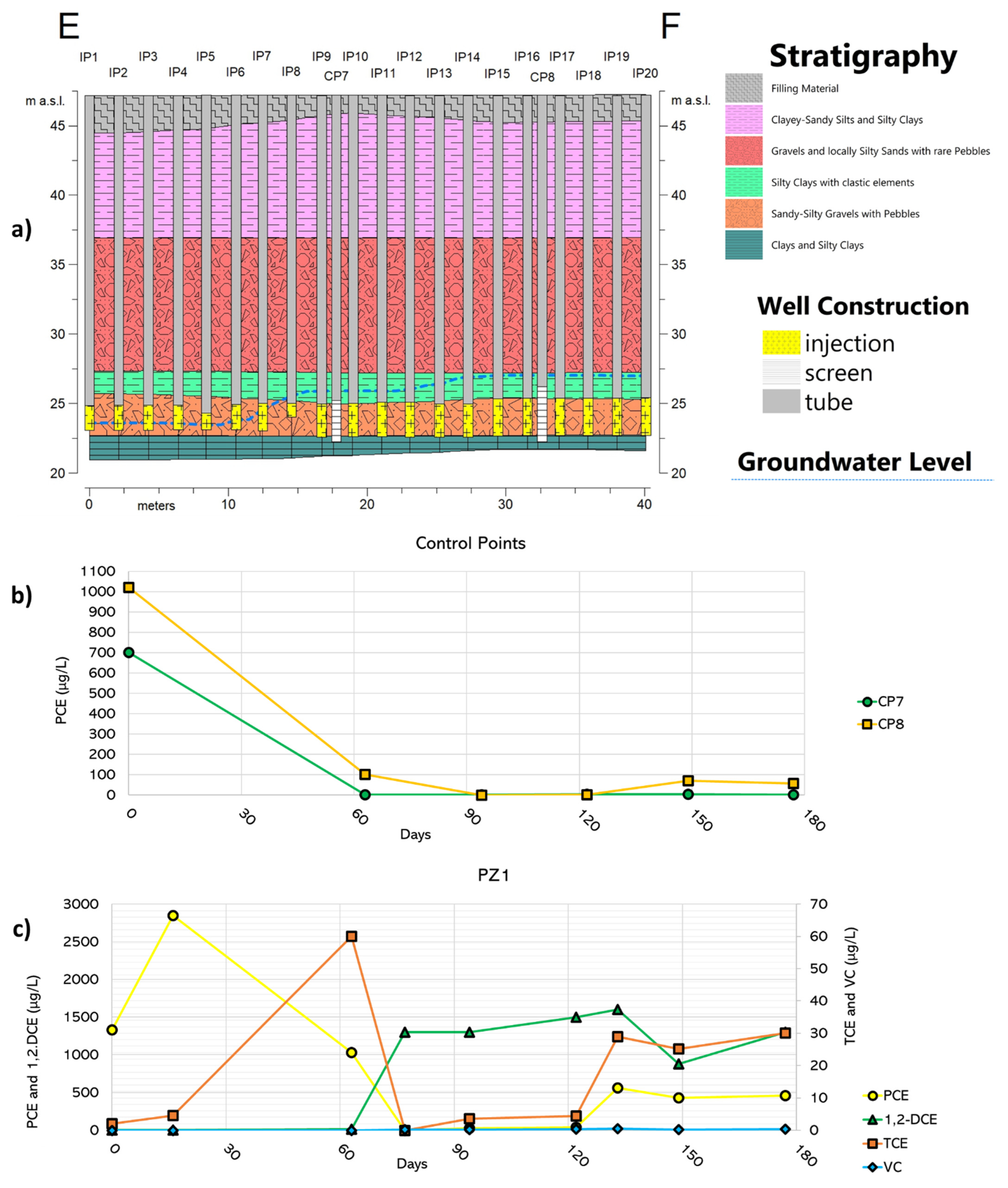 Sustainability 14 10317 g007 Sustainability 14 10317 g007