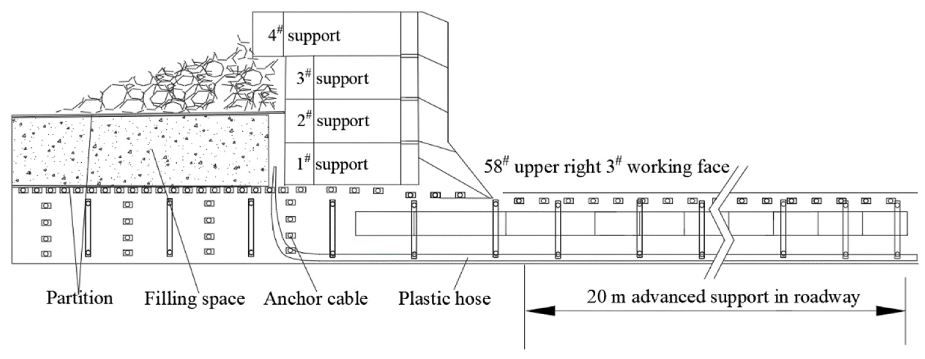Sustainability 14 10330 g009
