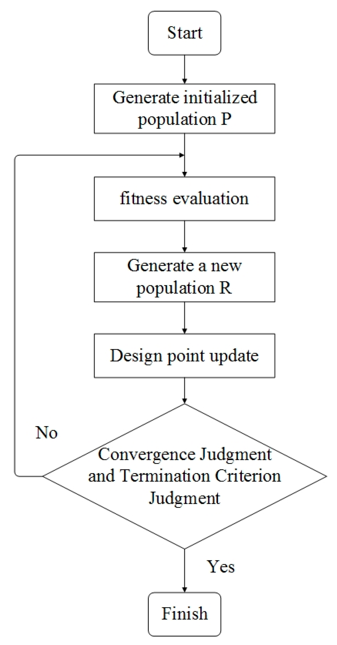 Sustainability 14 10331 g004
