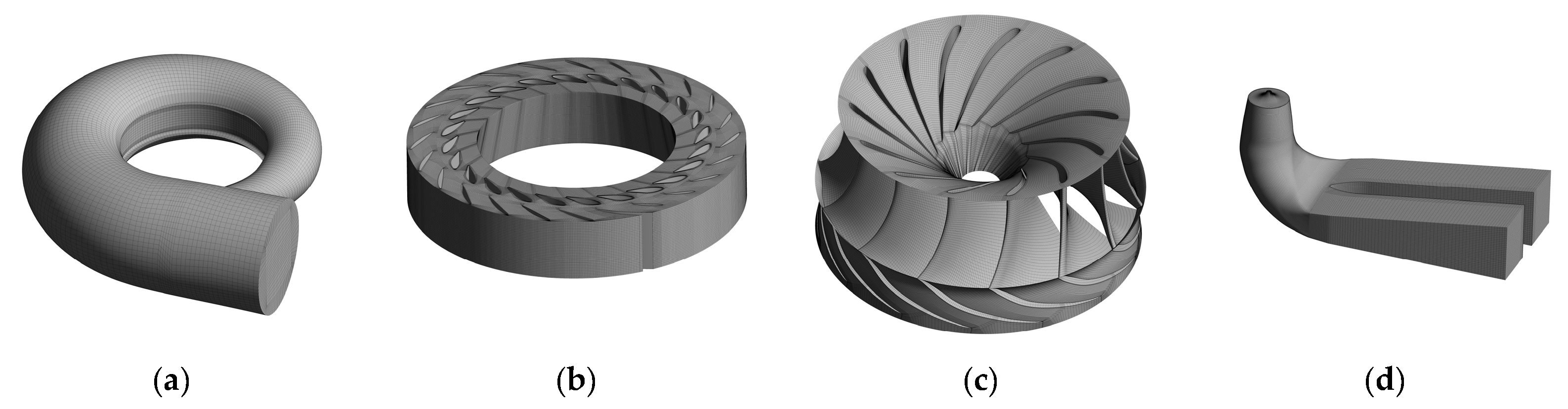 Sustainability 14 10331 g007