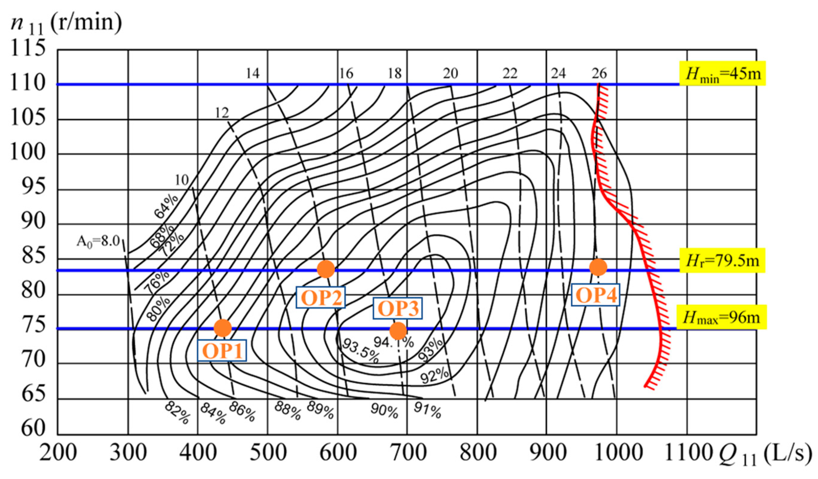 Sustainability 14 10331 g009