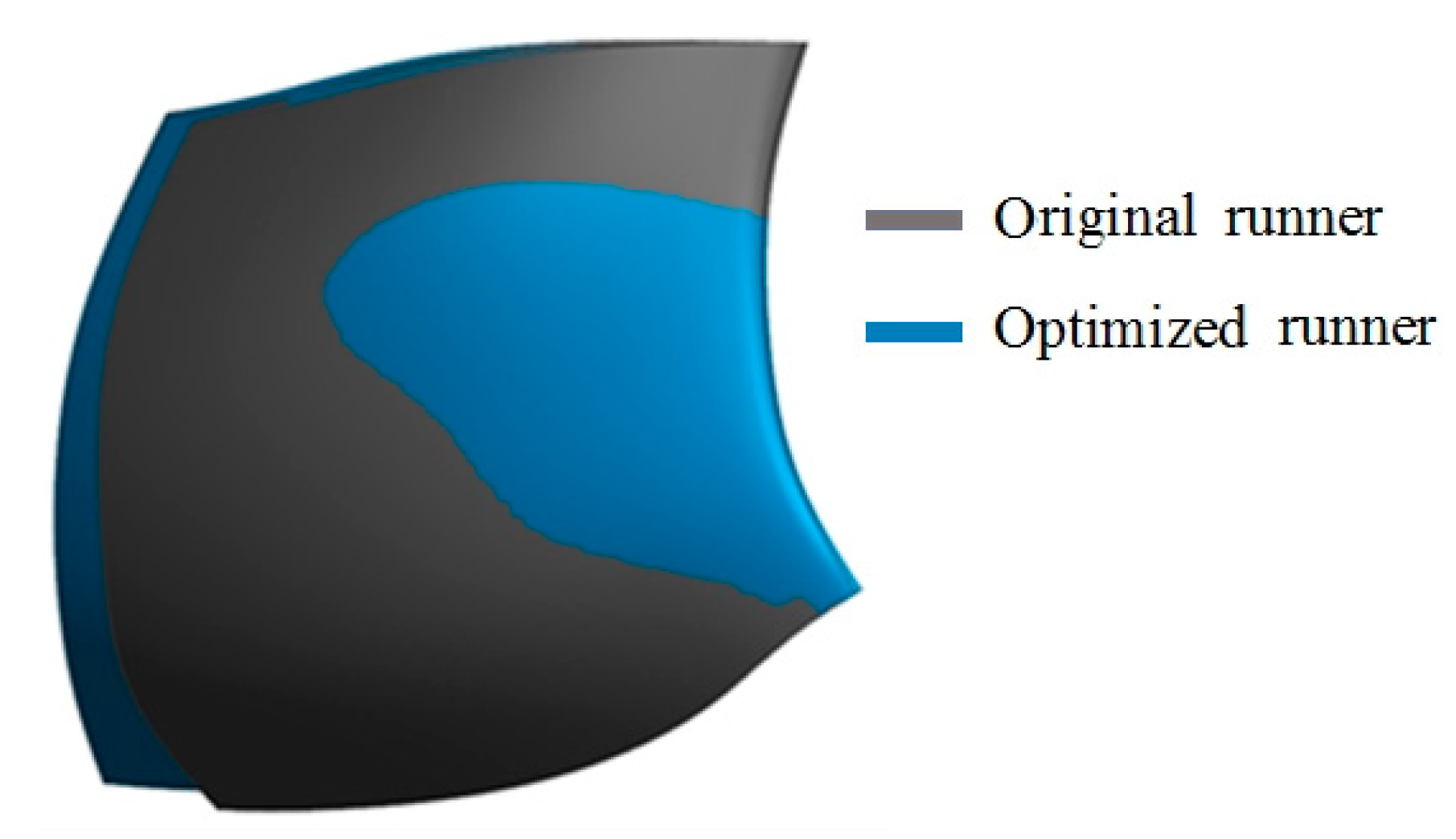 Sustainability 14 10331 g011