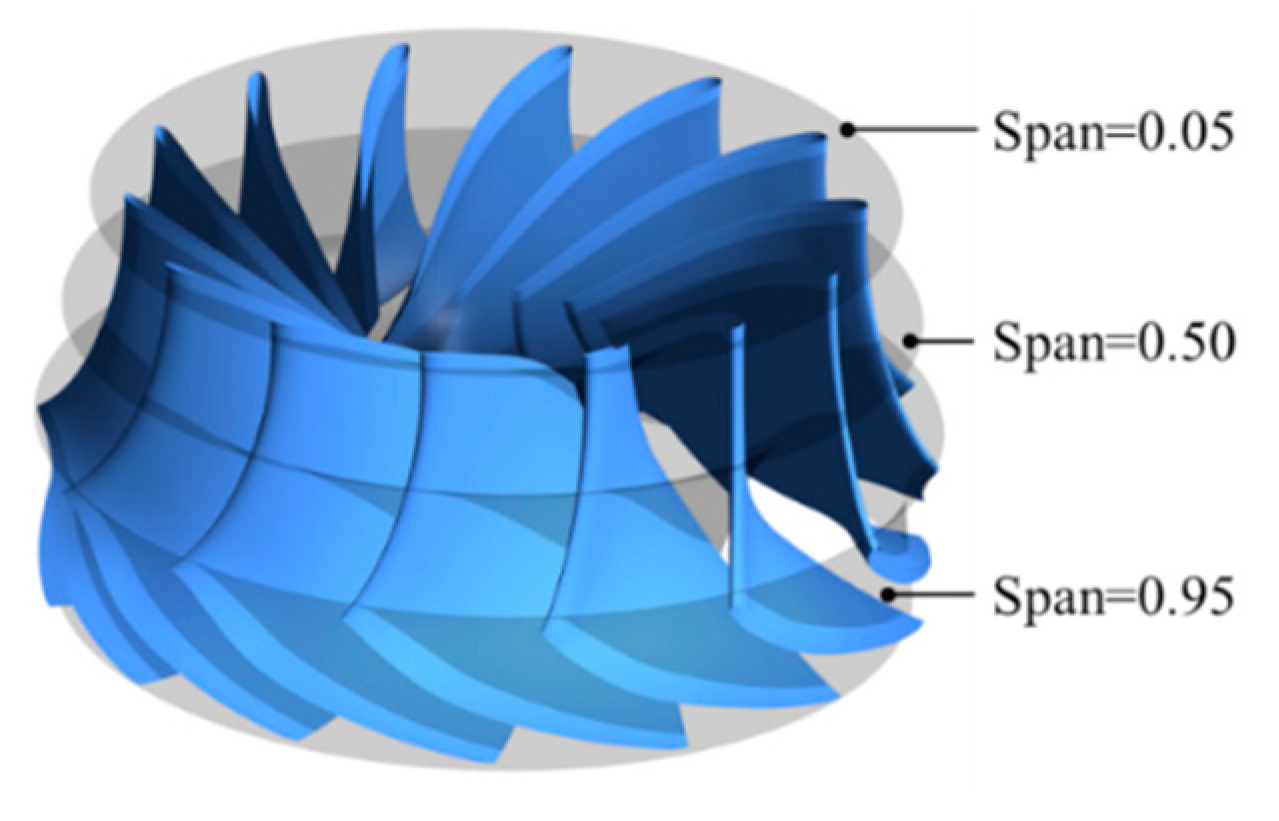 Sustainability 14 10331 g014