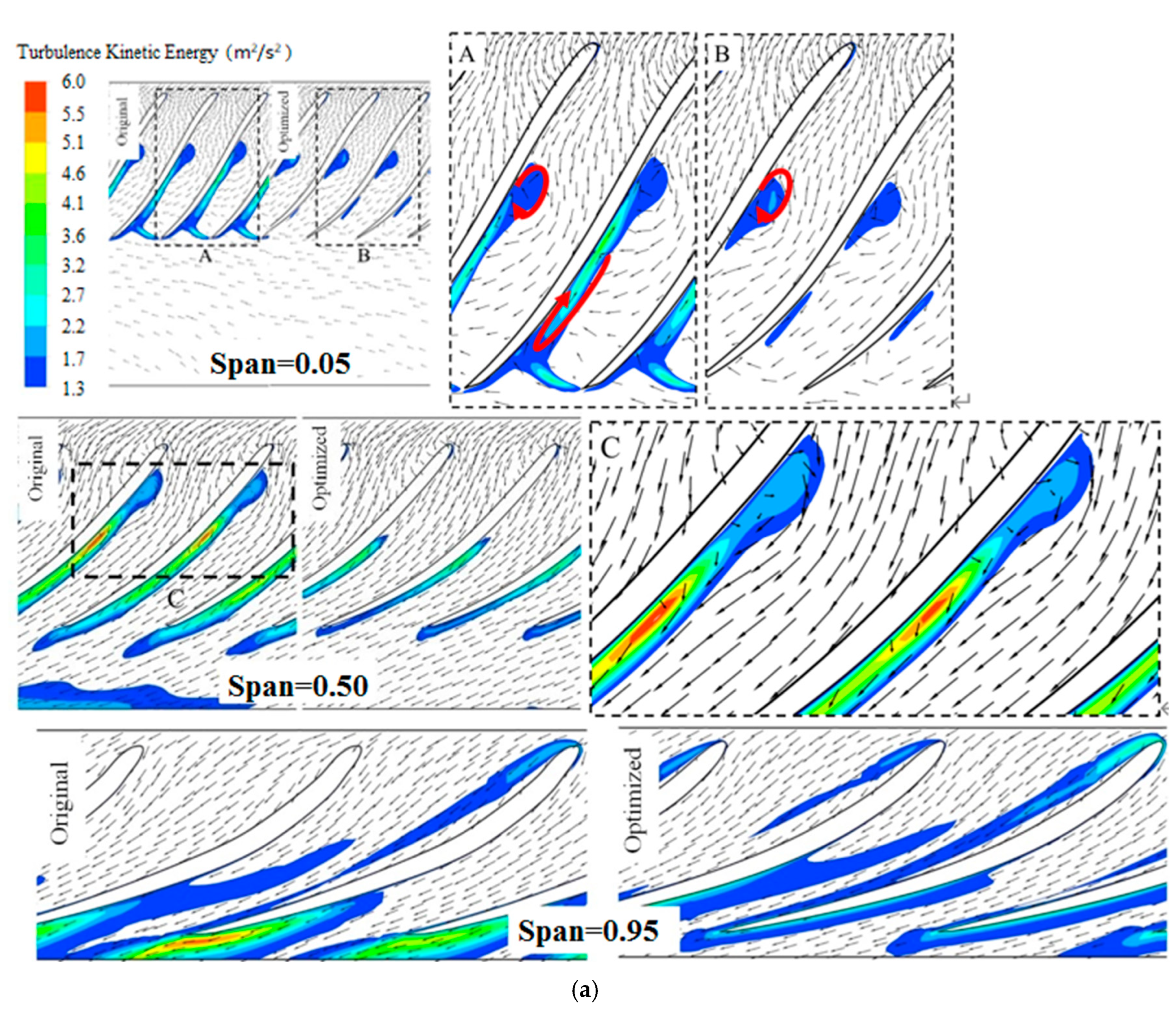 Sustainability 14 10331 g016a