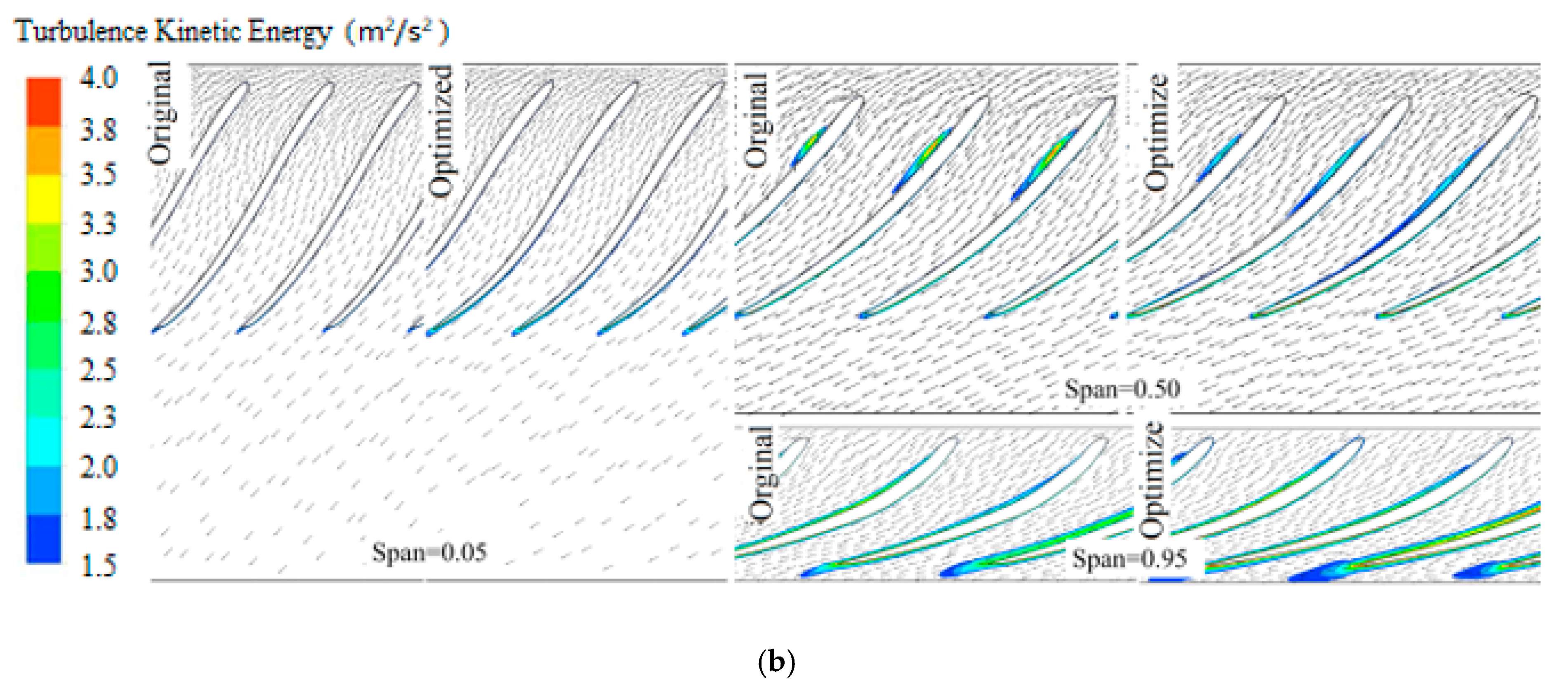Sustainability 14 10331 g016b