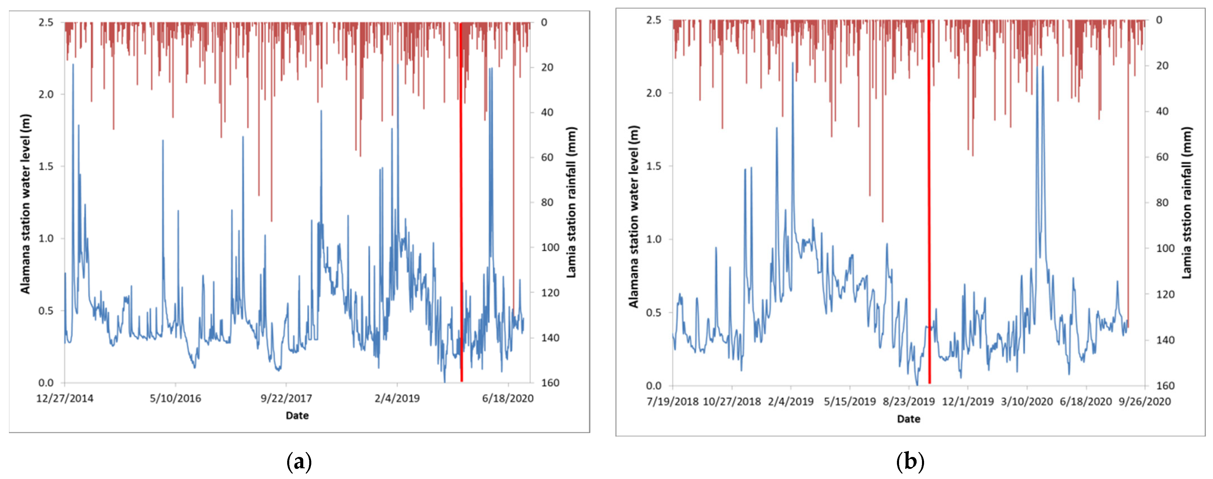 Sustainability 14 10345 g002