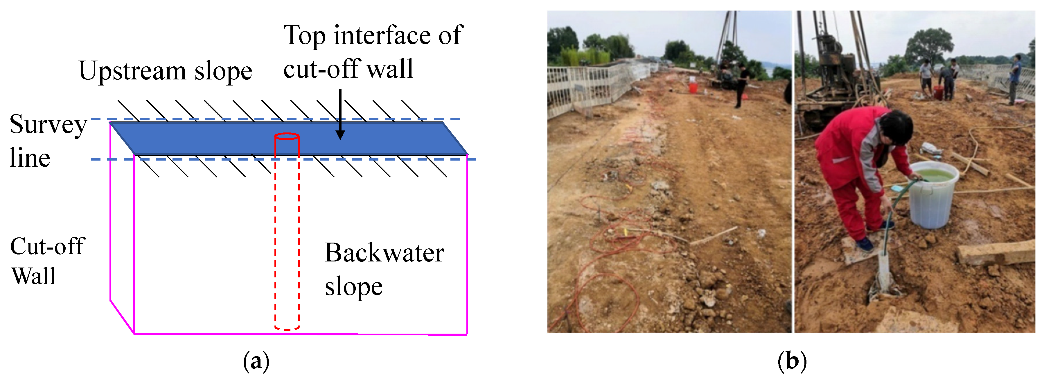 Sustainability 14 10383 g005