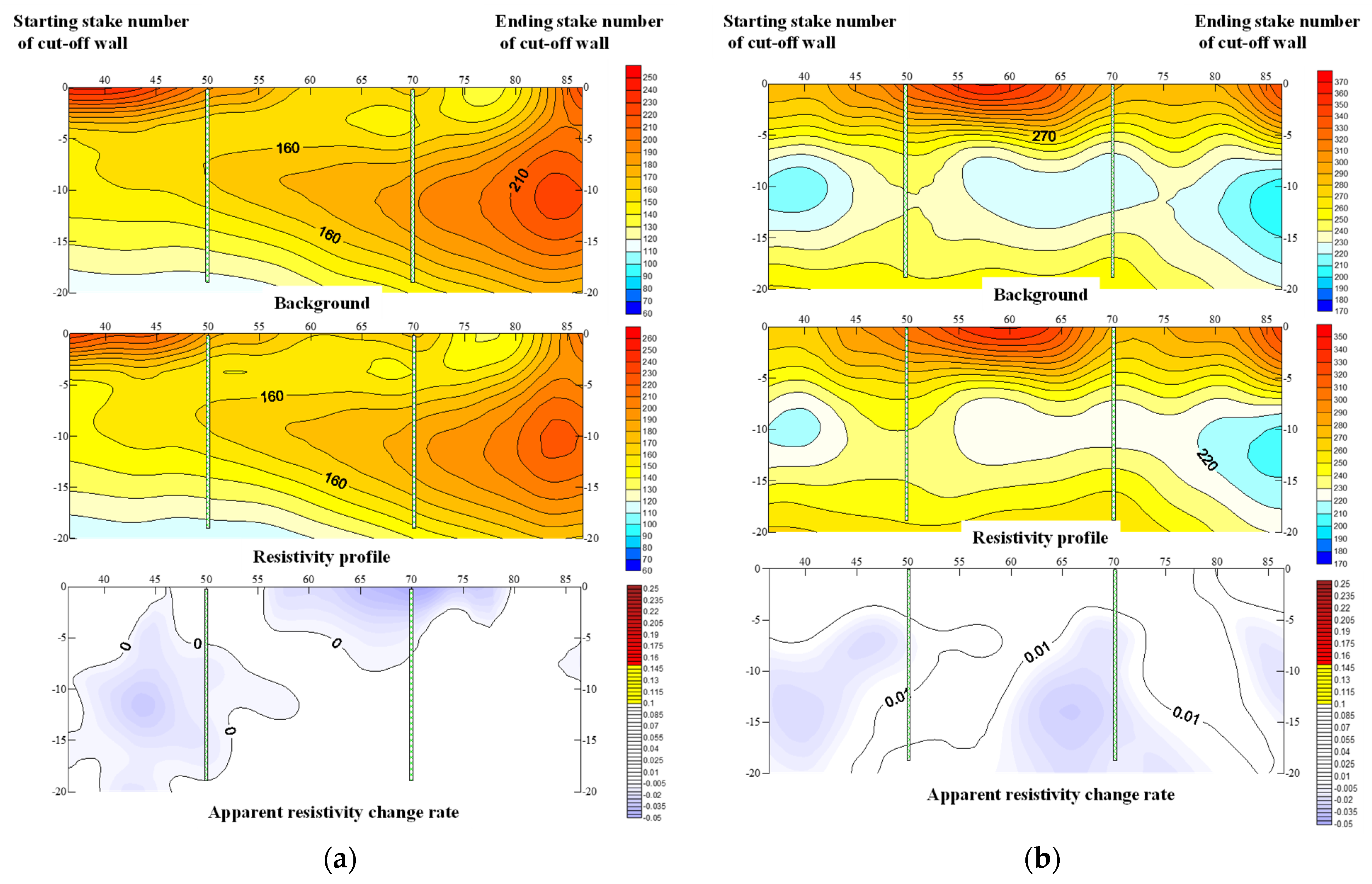 Sustainability 14 10383 g009a