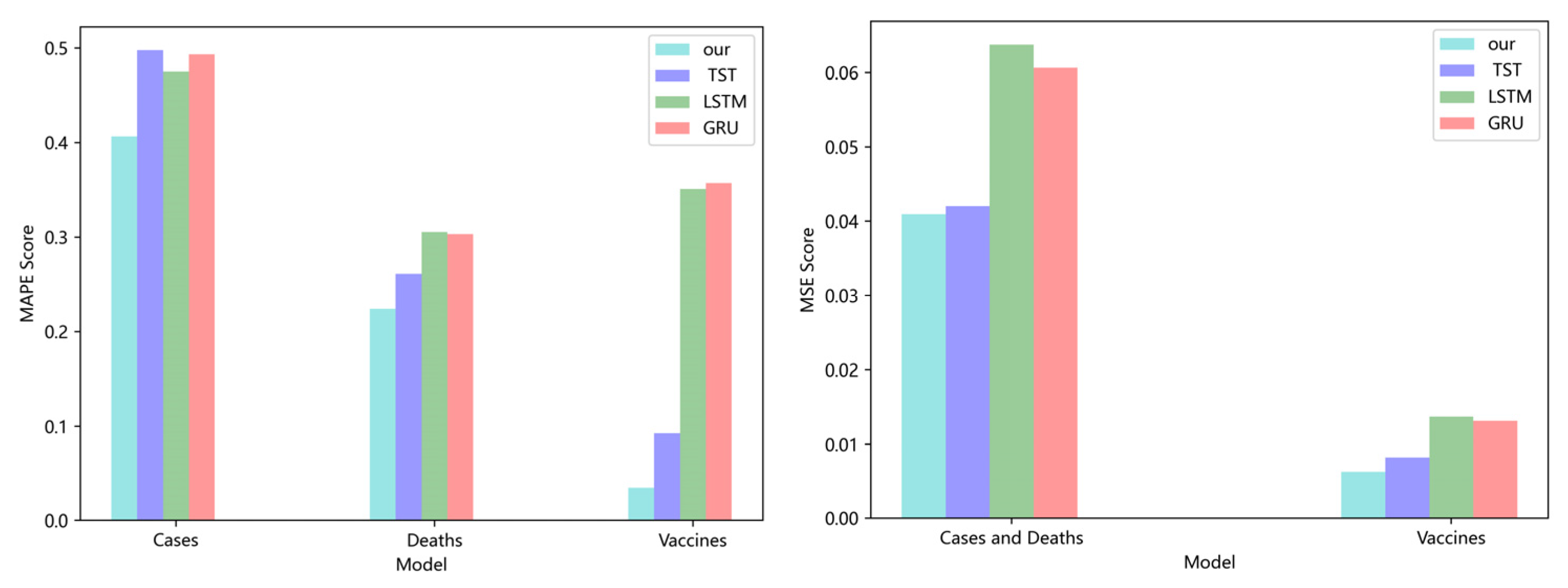 Sustainability 14 10393 g003
