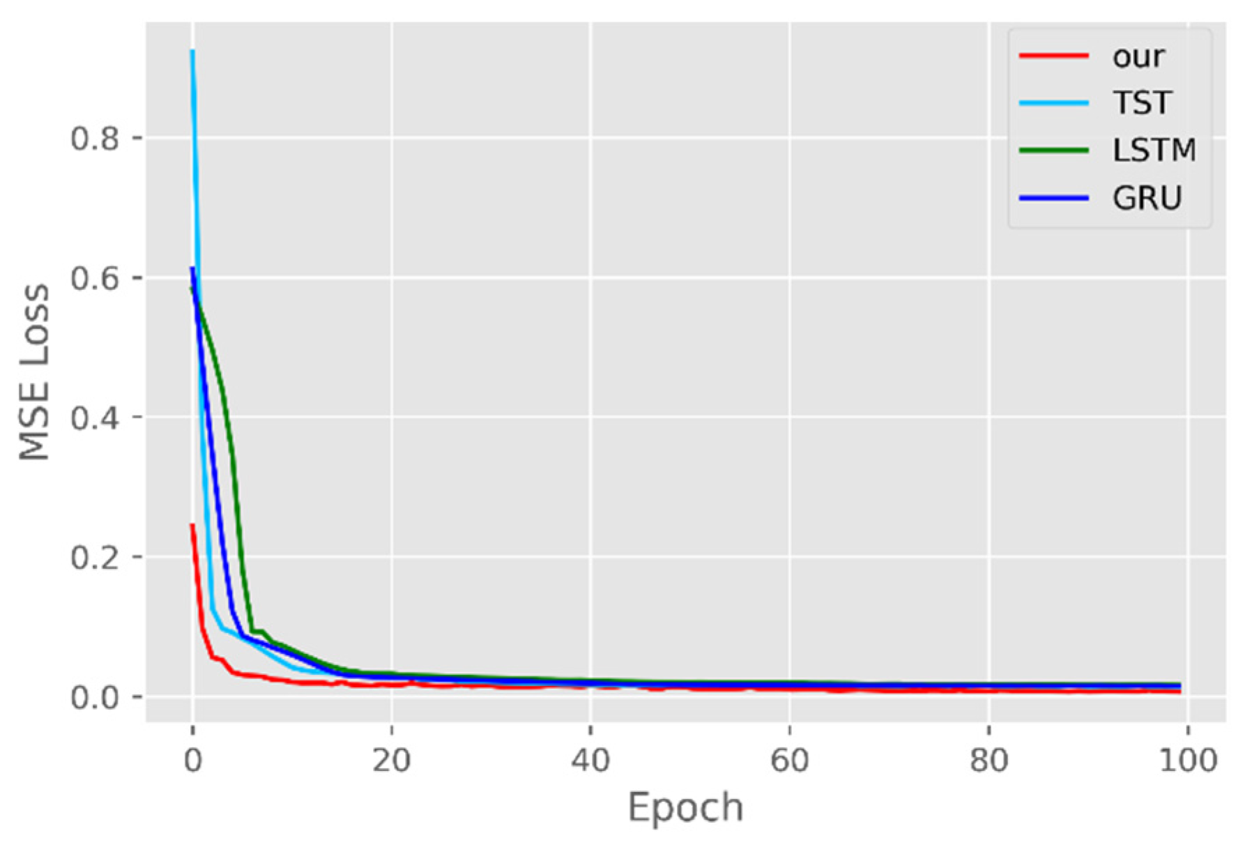 Sustainability 14 10393 g006