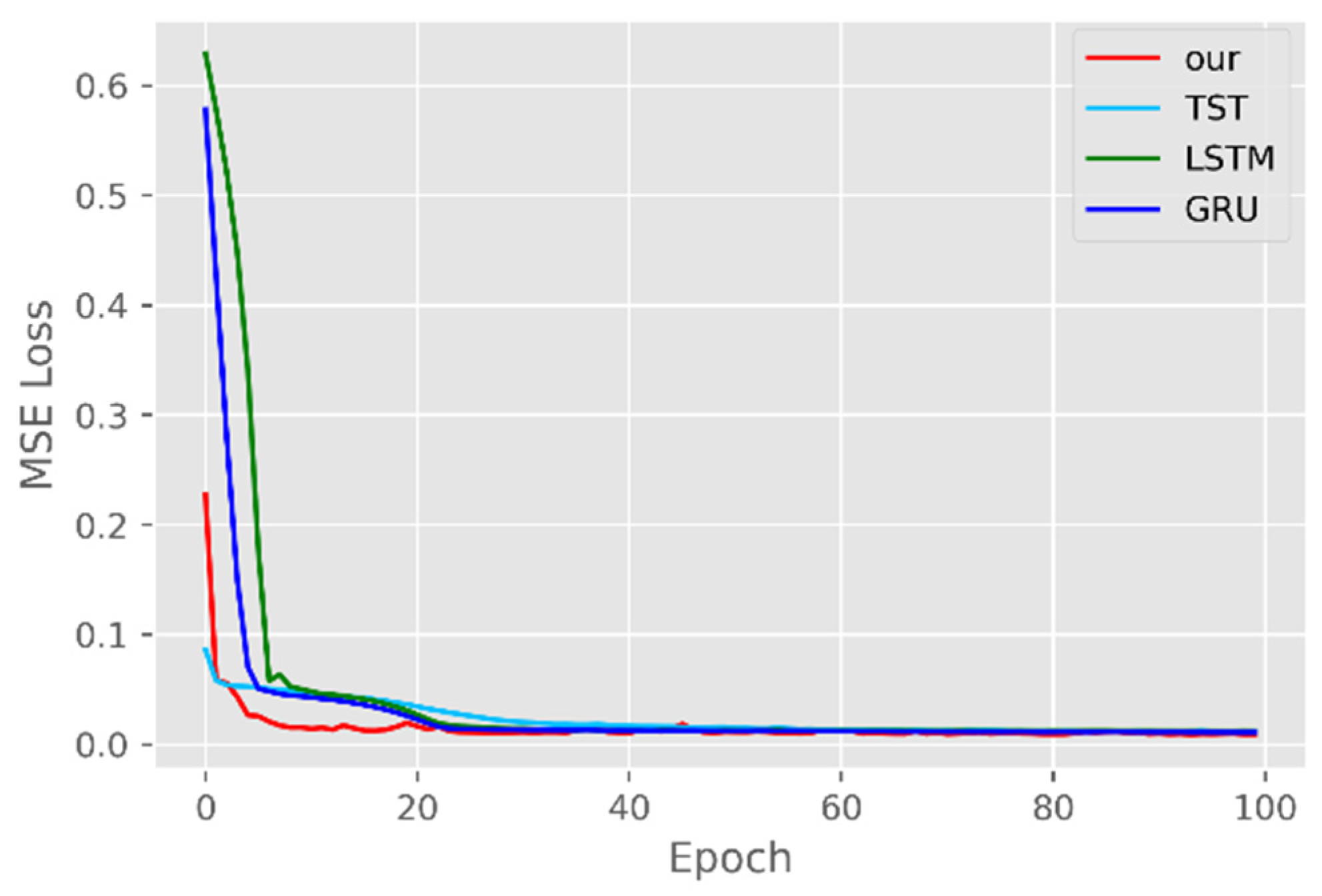 Sustainability 14 10393 g010