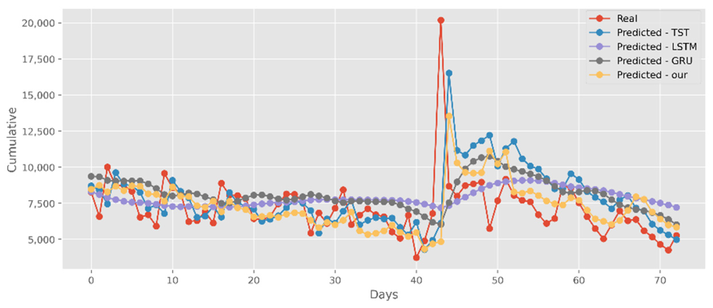 Sustainability 14 10393 g013