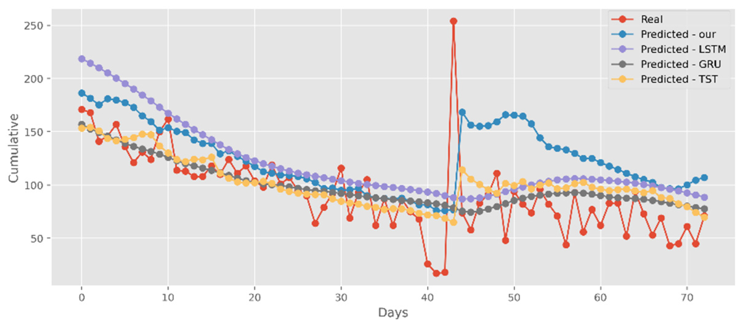 Sustainability 14 10393 g016