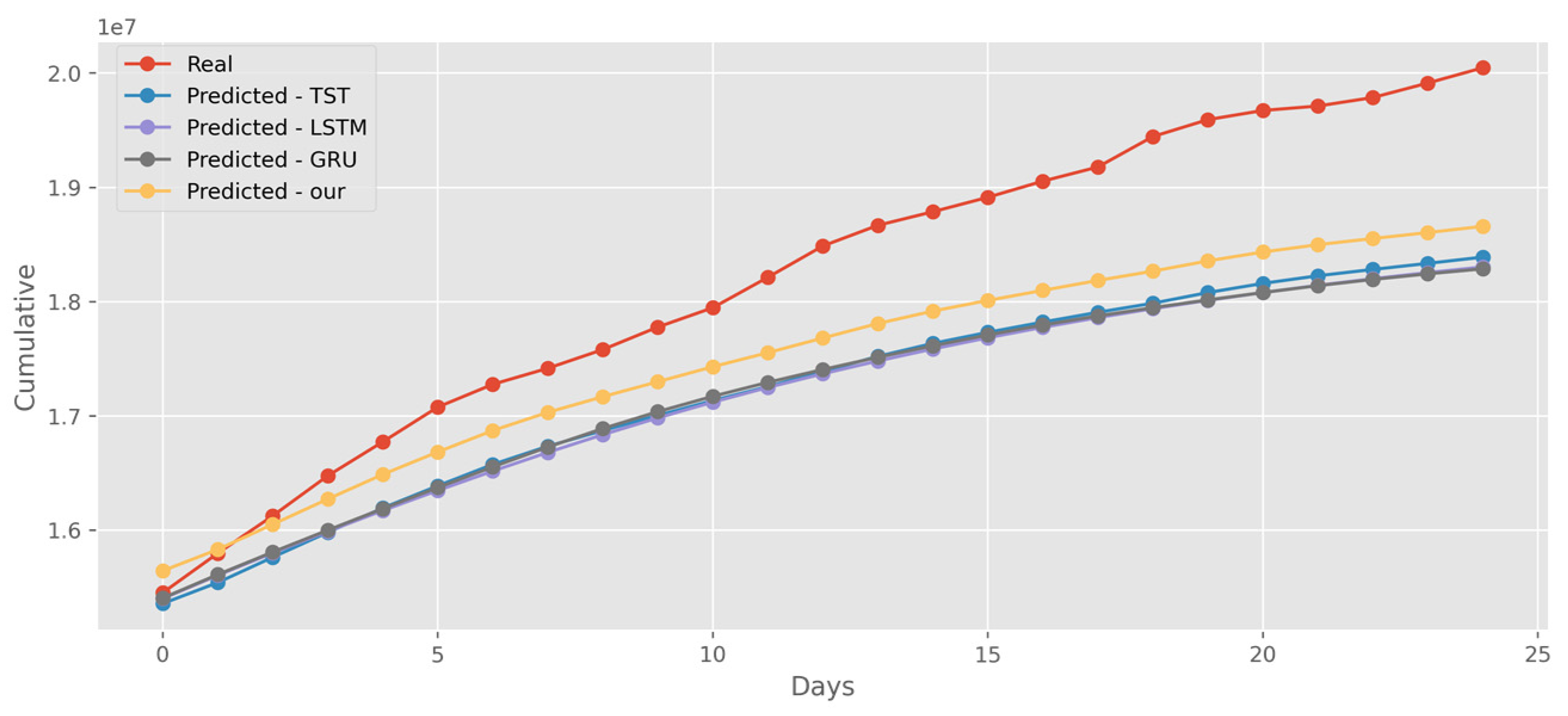 Sustainability 14 10393 g018