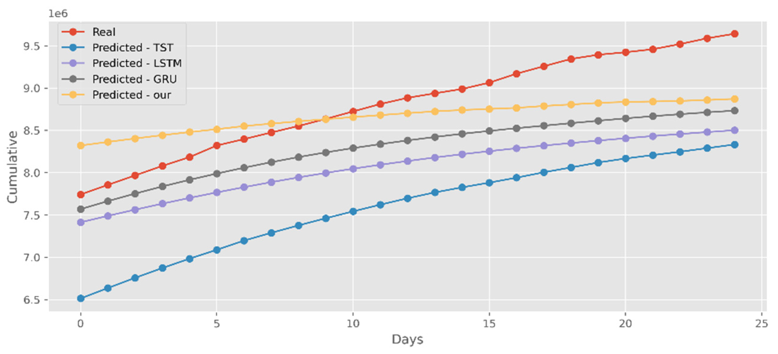 Sustainability 14 10393 g019