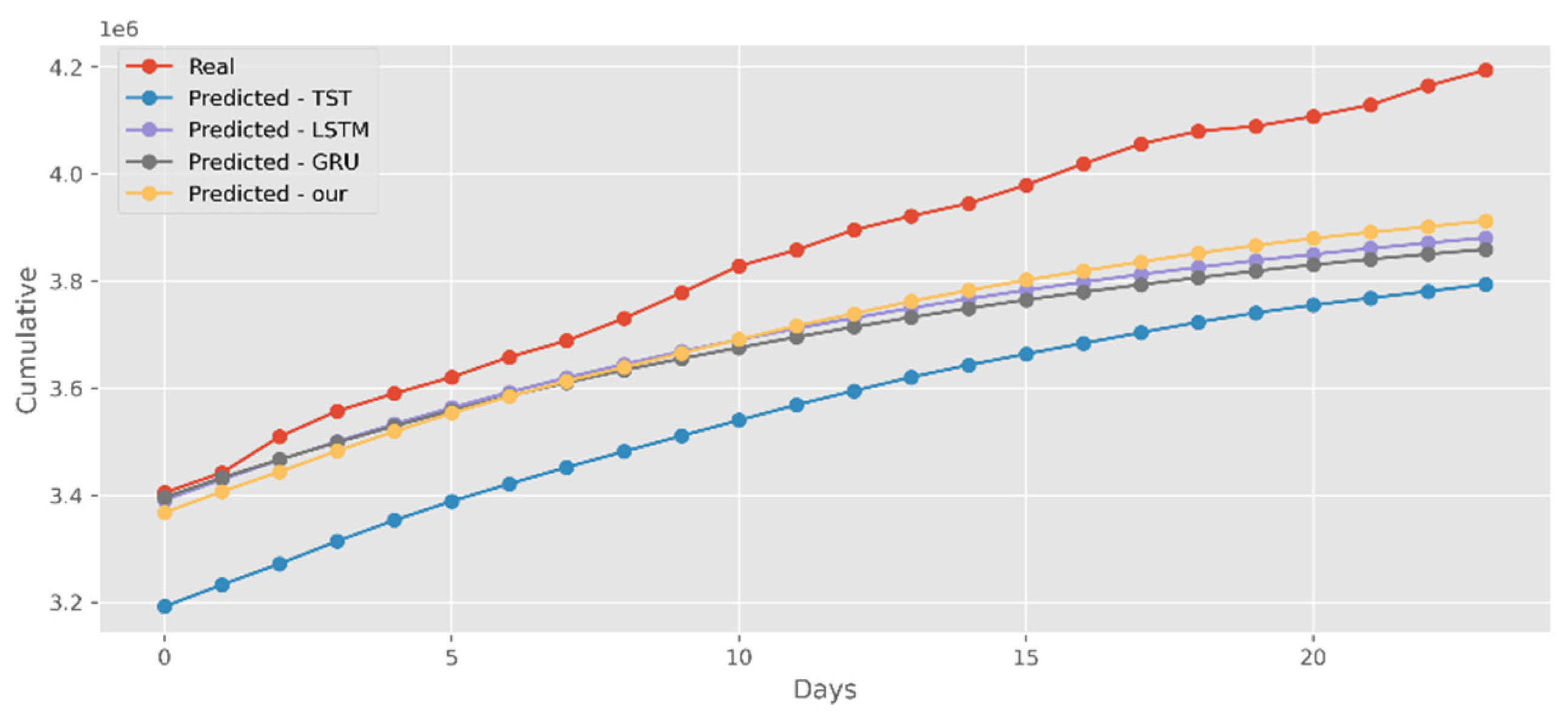Sustainability 14 10393 g020