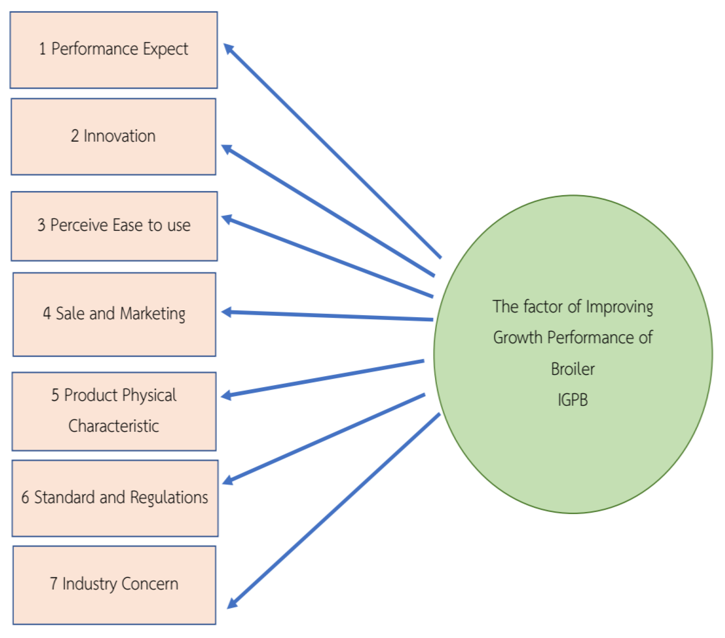 Sustainability 14 10459 g001
