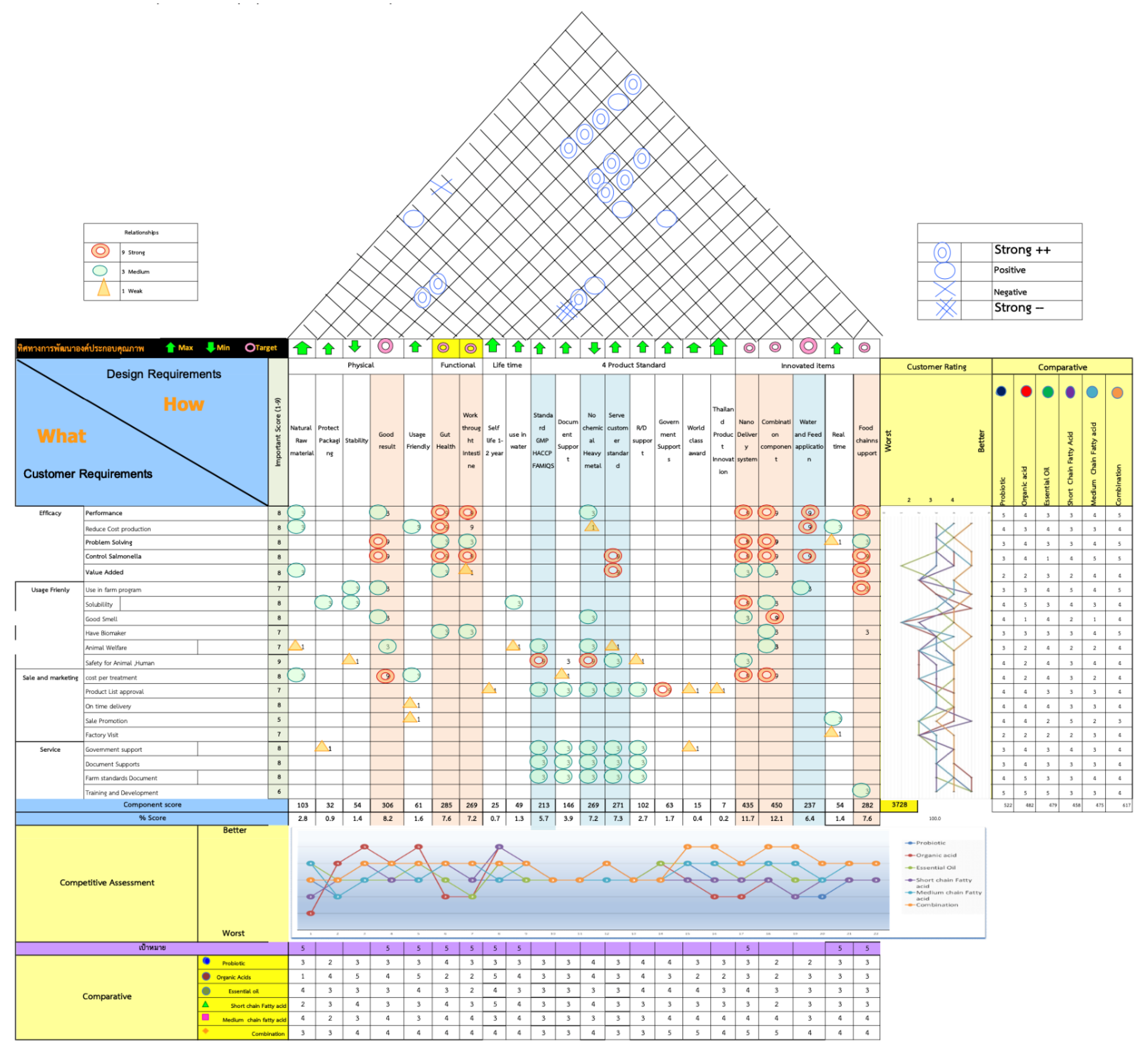 Sustainability 14 10459 g0a1