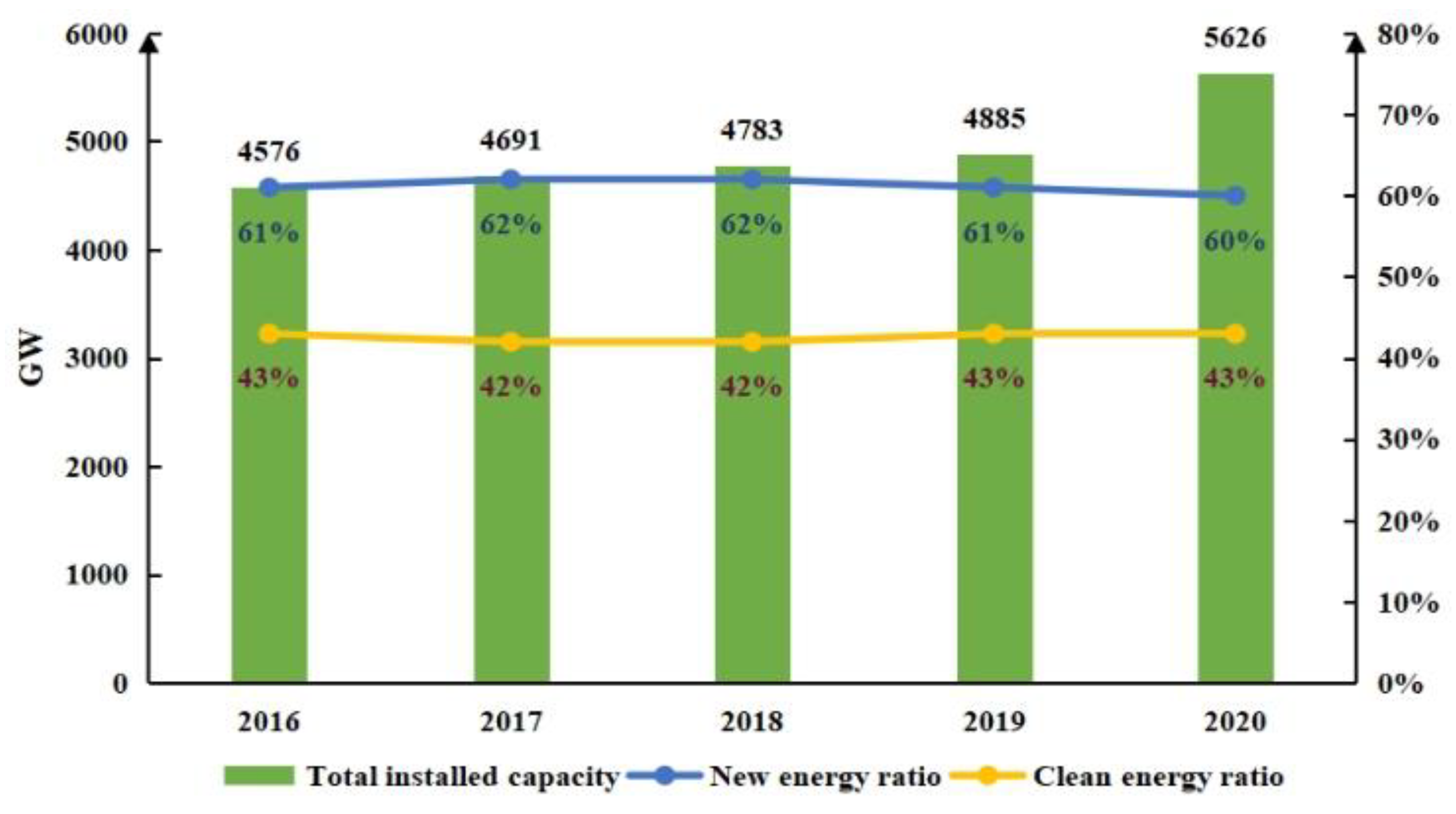 Sustainability 14 10473 g002