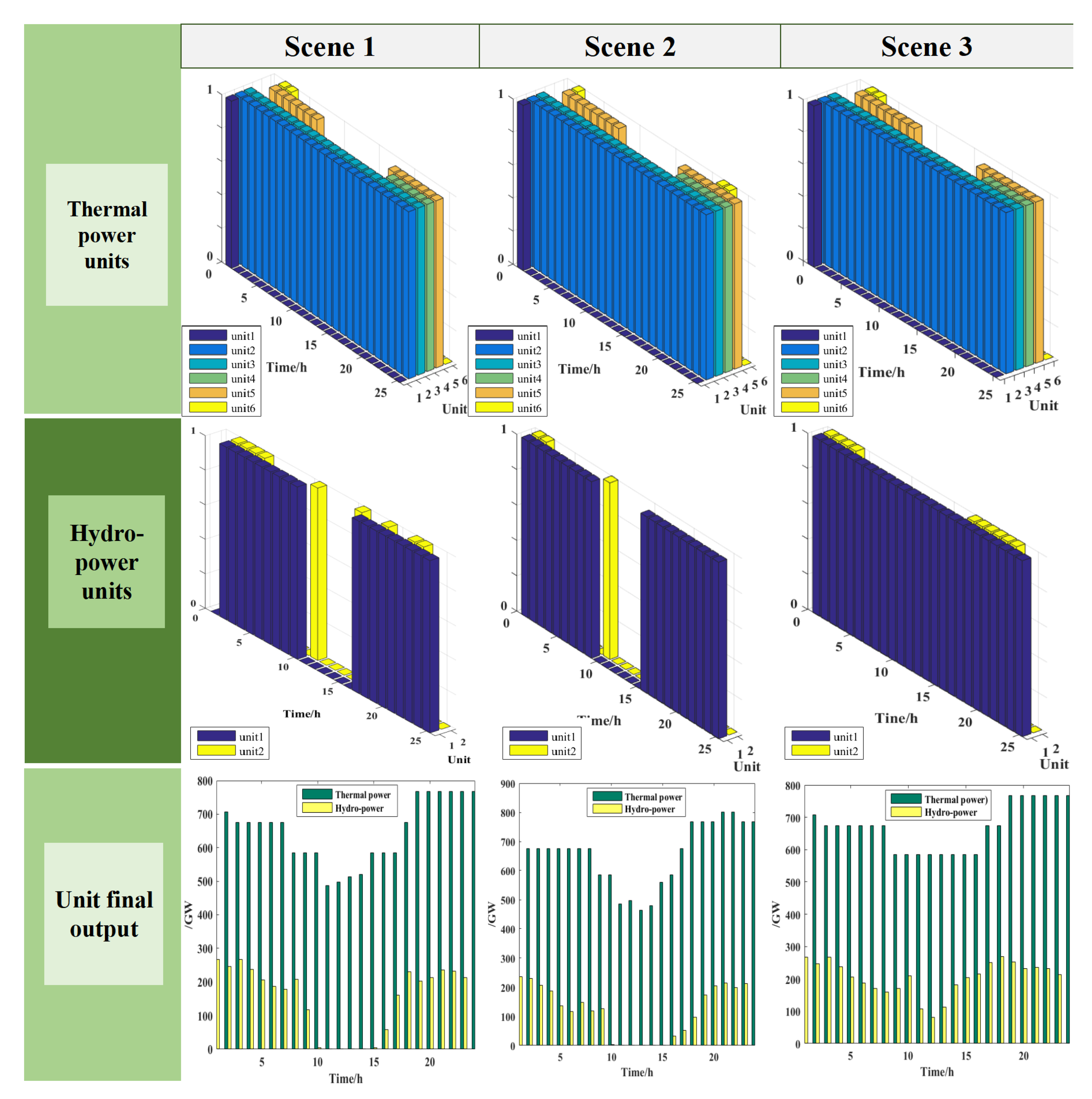 Sustainability 14 10473 g010