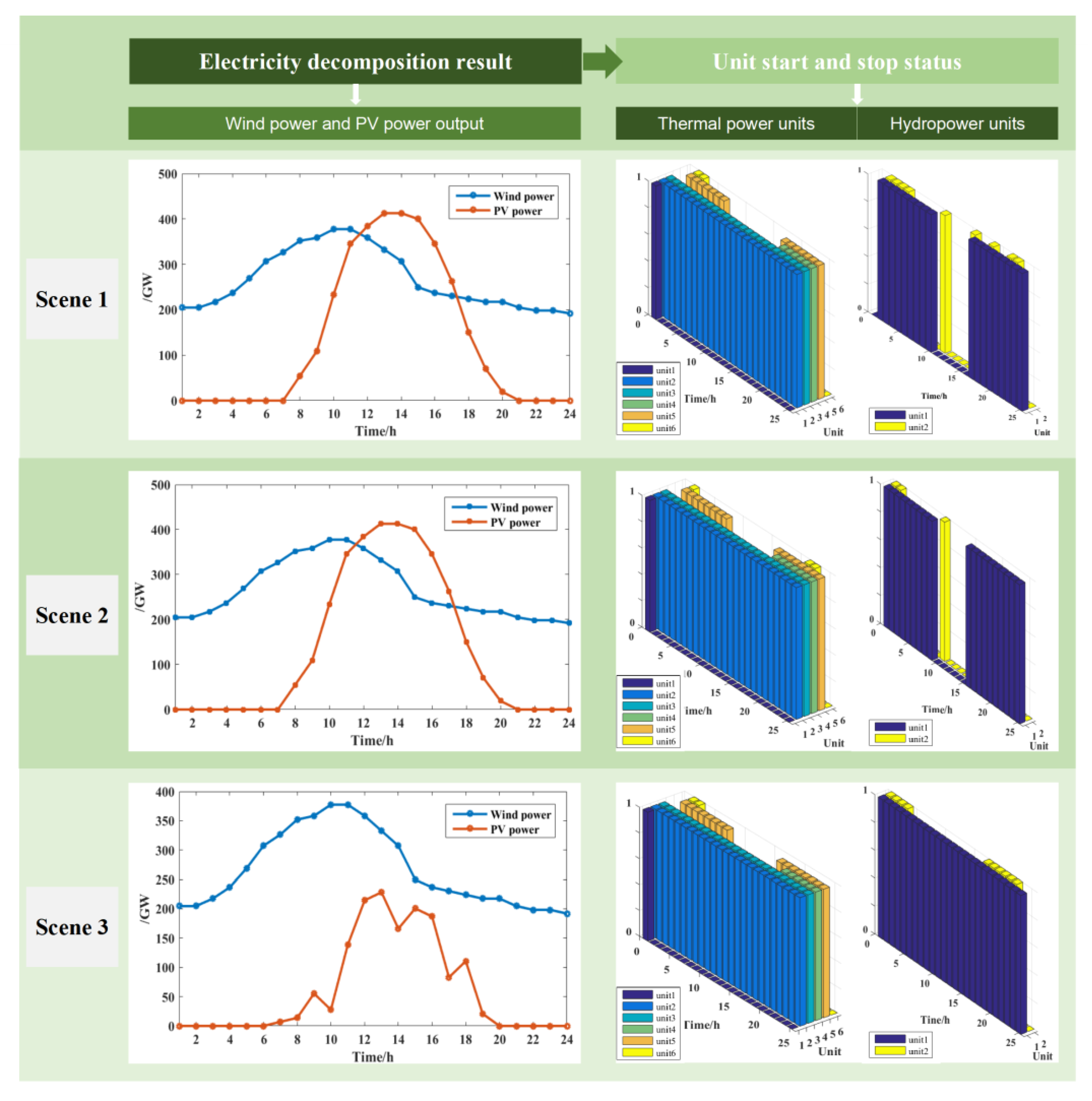 Sustainability 14 10473 g011