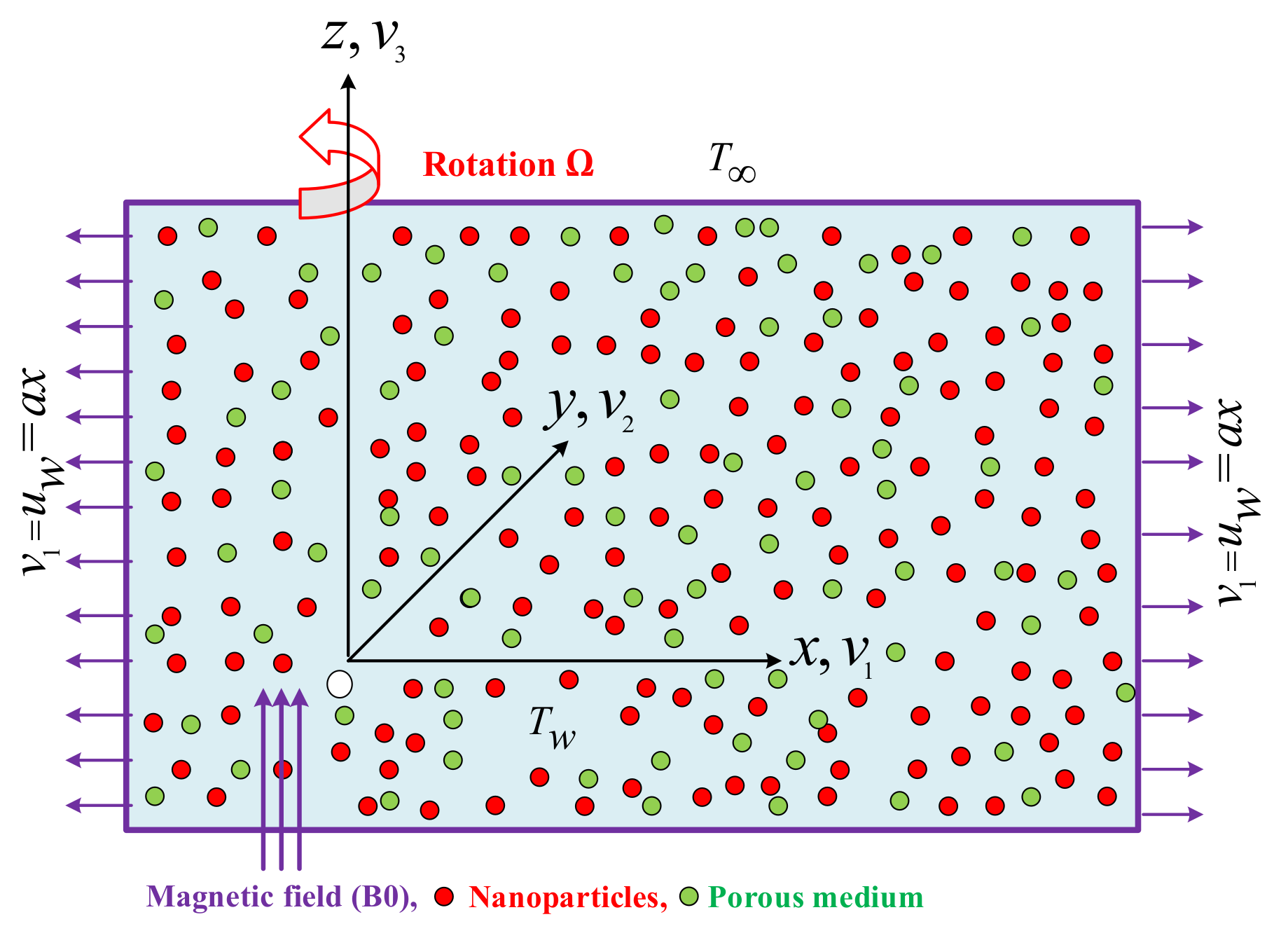 Sustainability 14 10474 g001 Sustainability 14 10474 g001
