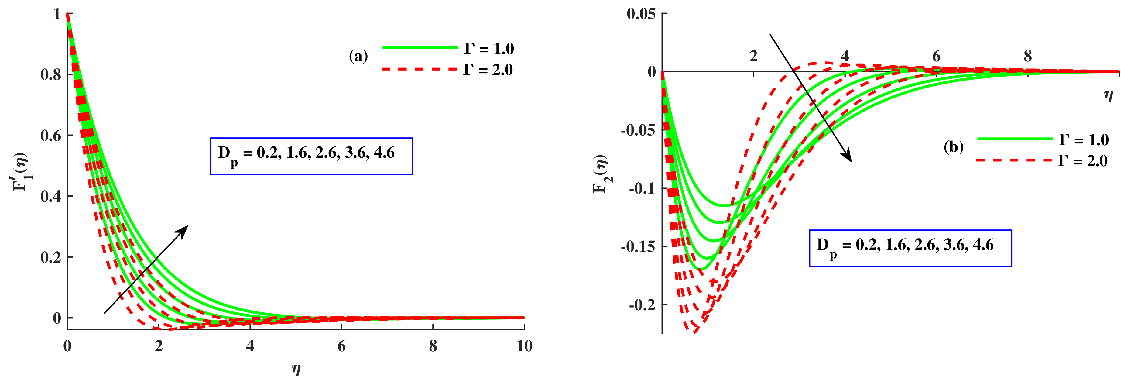 Sustainability 14 10474 g002 Sustainability 14 10474 g002