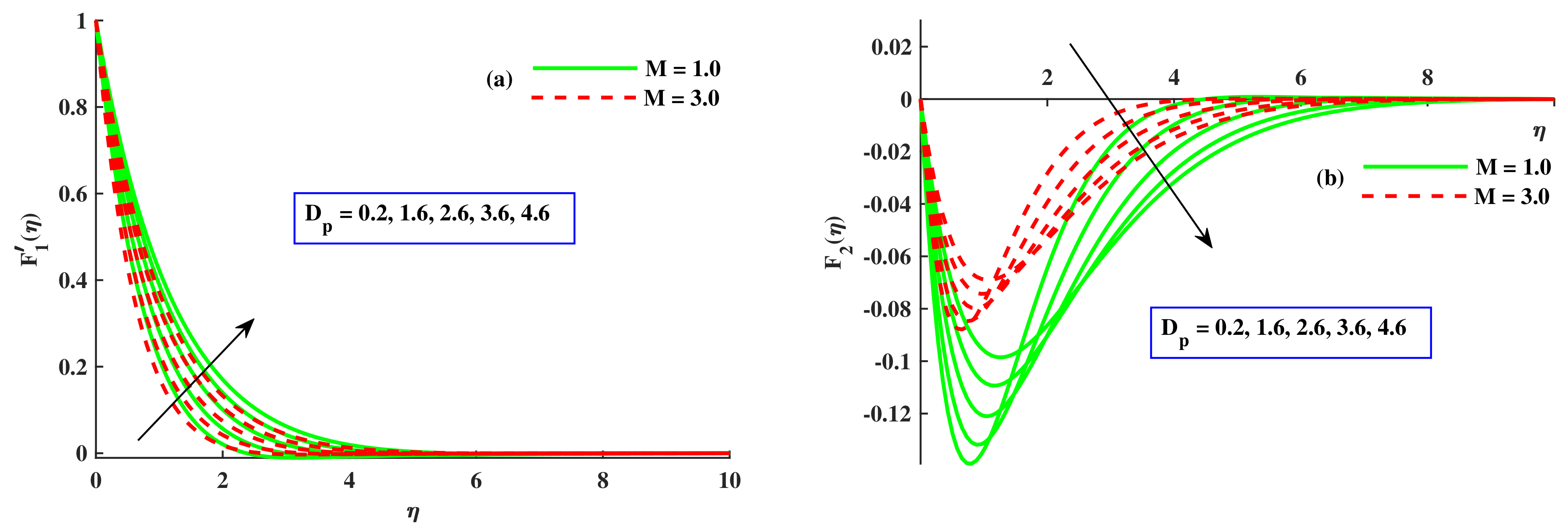 Sustainability 14 10474 g003 Sustainability 14 10474 g003