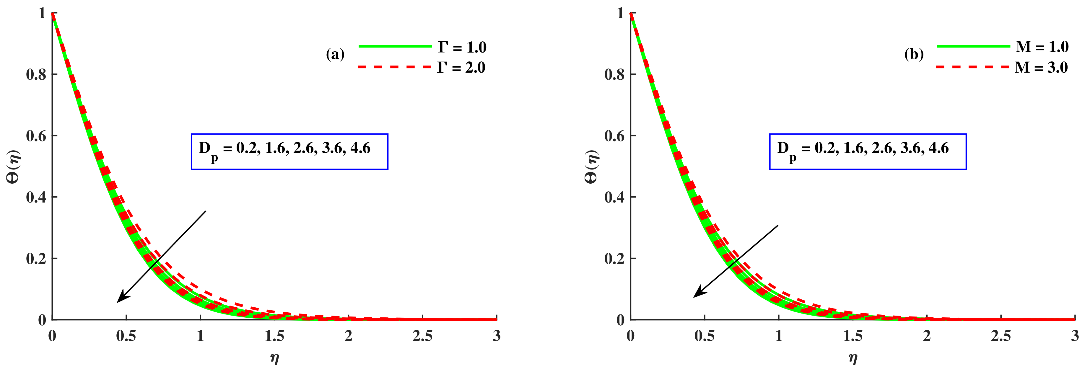 Sustainability 14 10474 g009 Sustainability 14 10474 g009