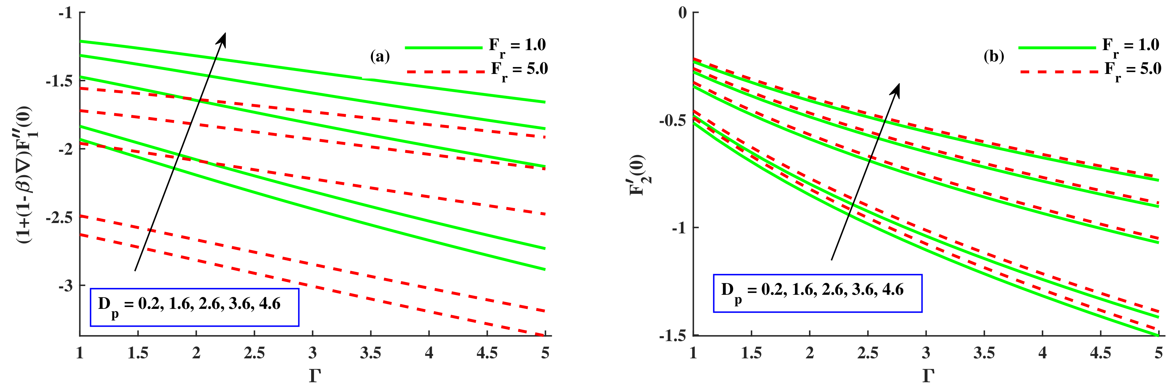 Sustainability 14 10474 g011 Sustainability 14 10474 g011