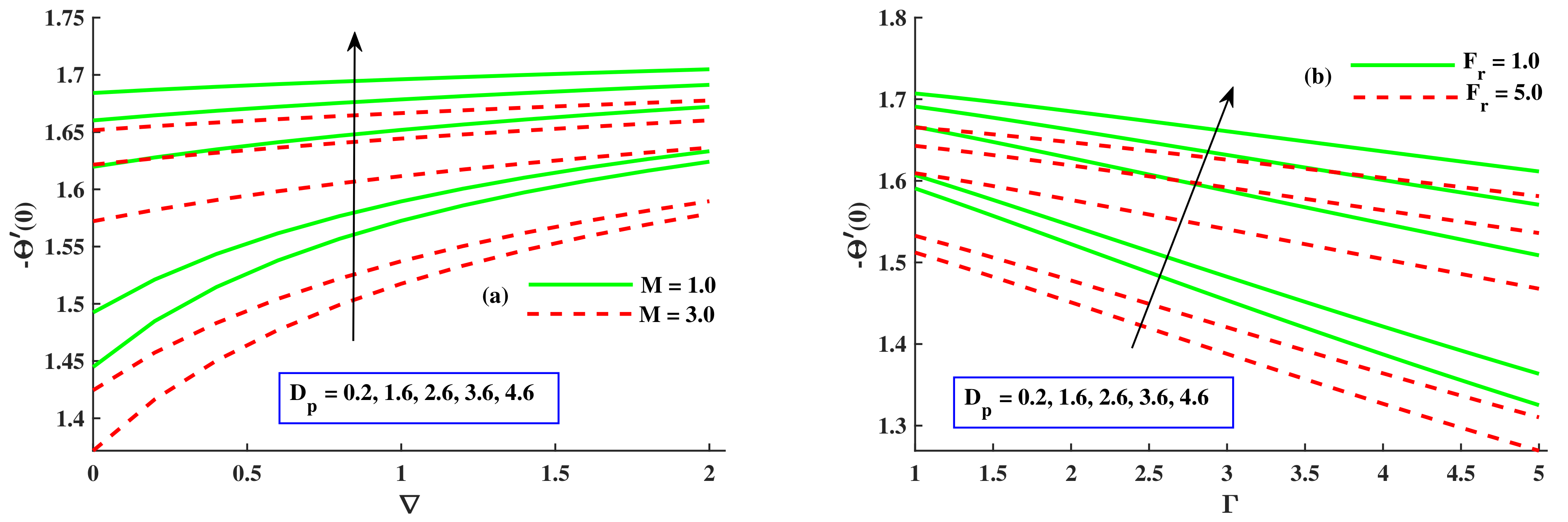 Sustainability 14 10474 g012 Sustainability 14 10474 g012