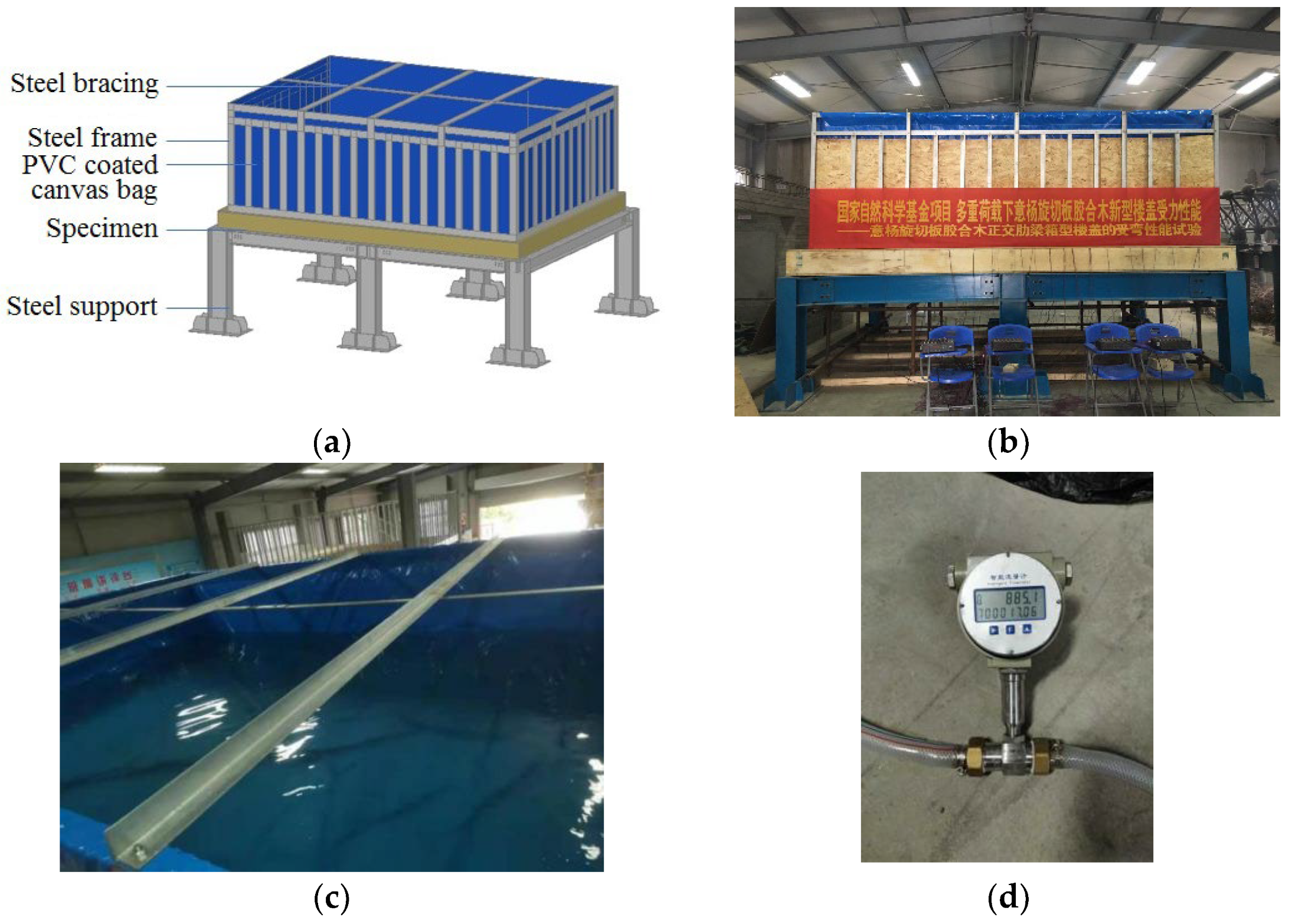 Sustainability 14 10481 g005