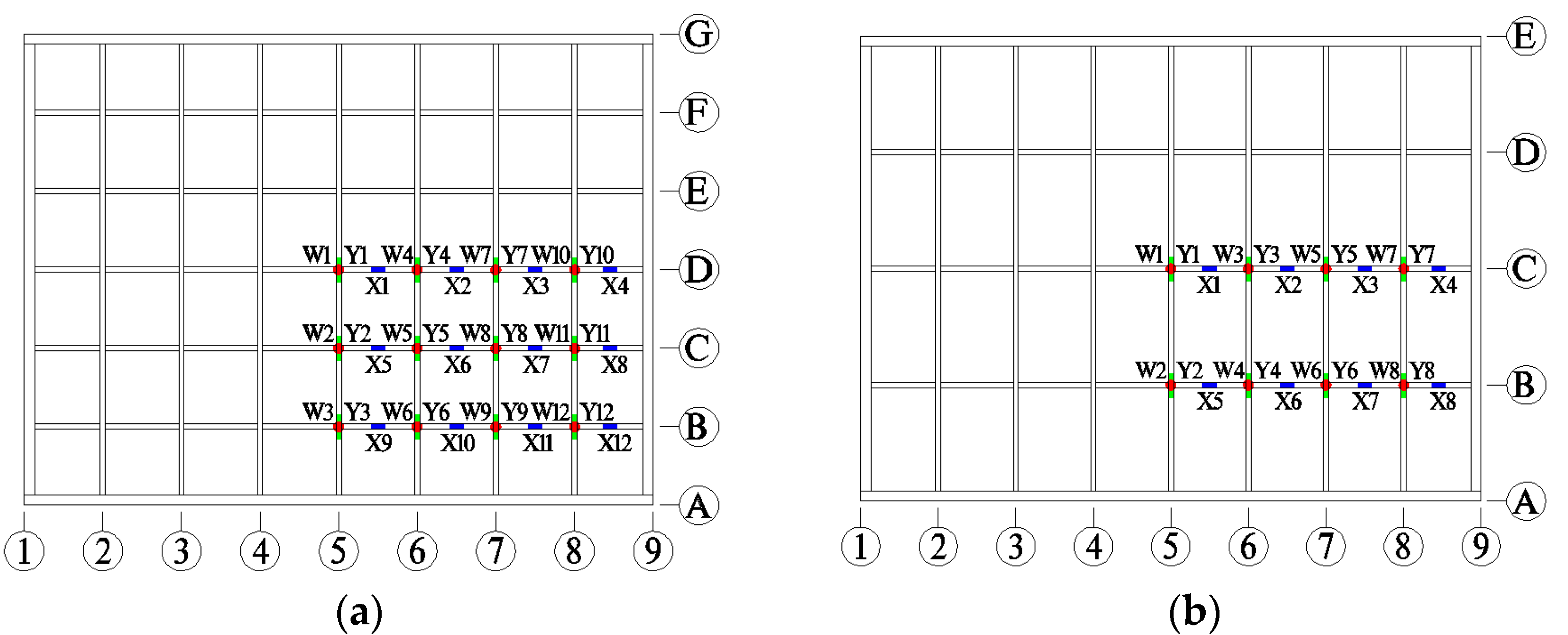 Sustainability 14 10481 g006a