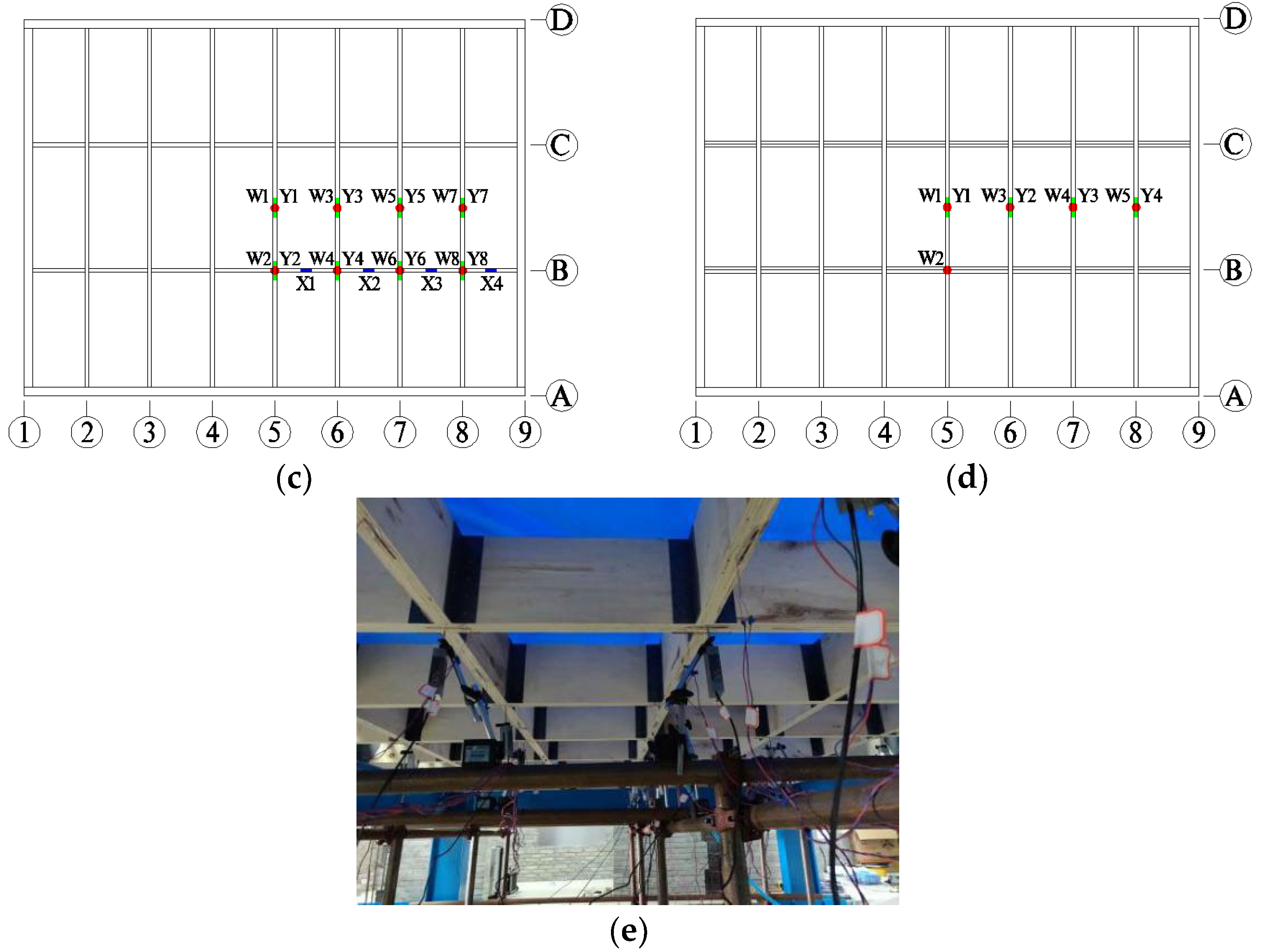 Sustainability 14 10481 g006b