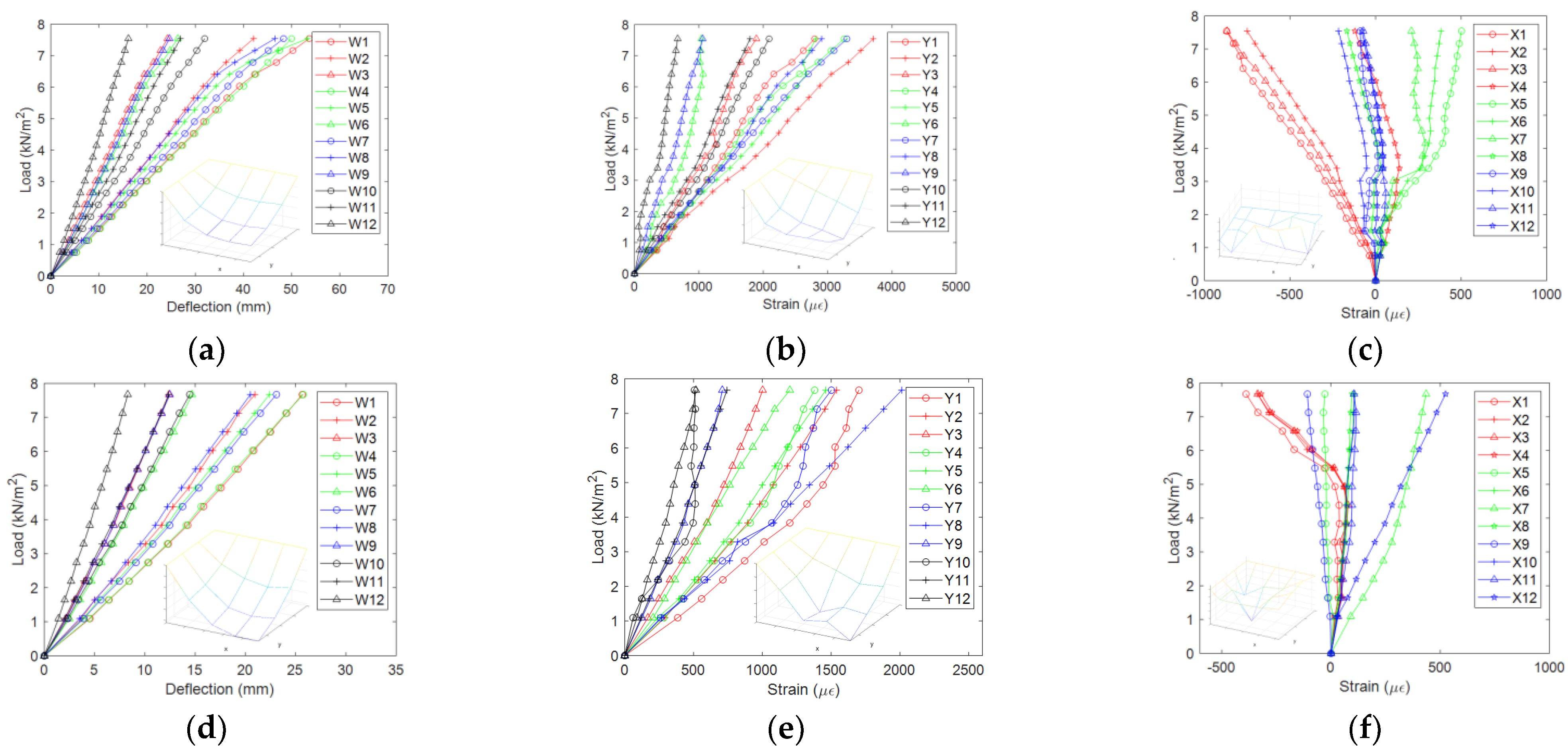 Sustainability 14 10481 g008a