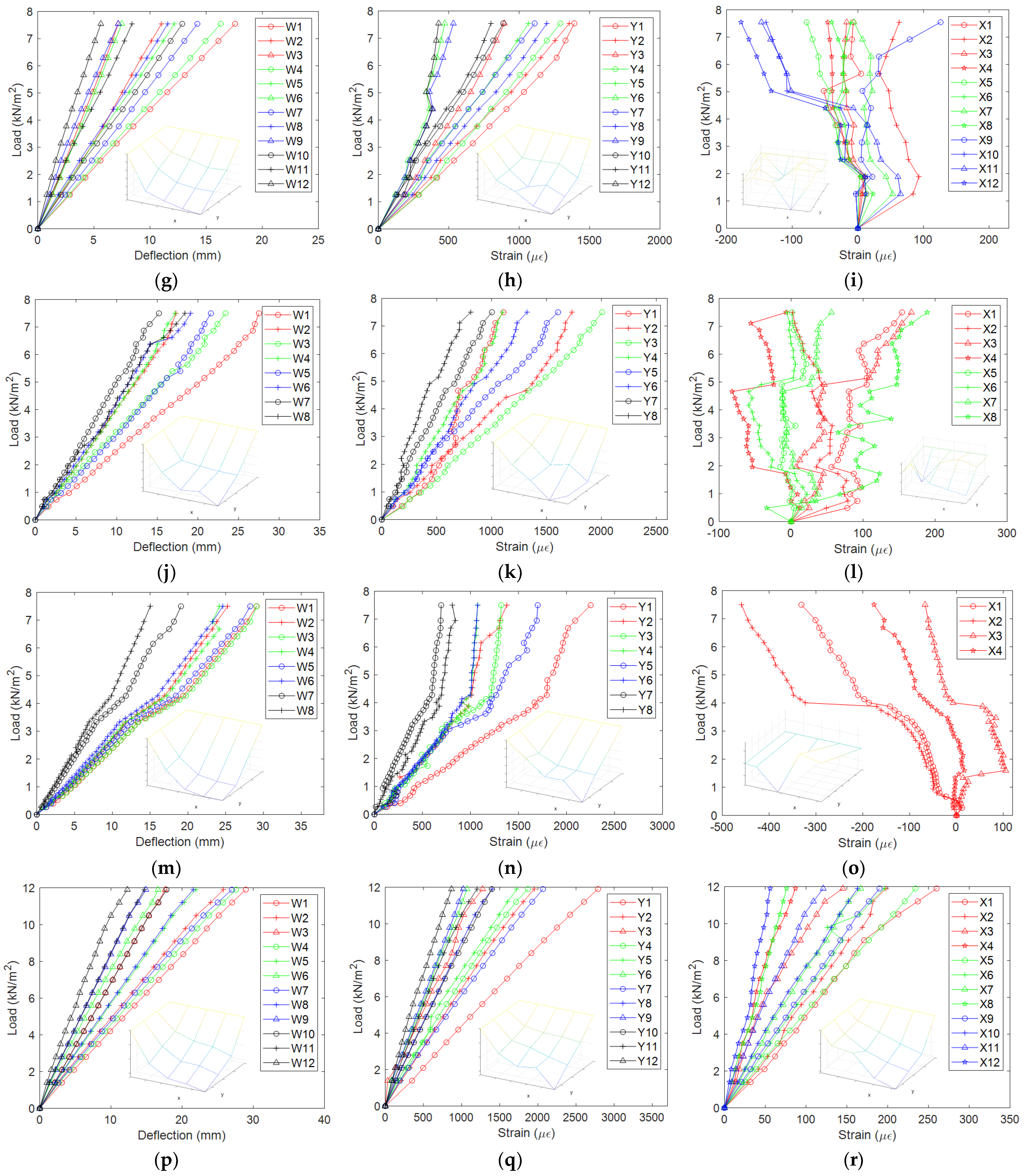 Sustainability 14 10481 g008b