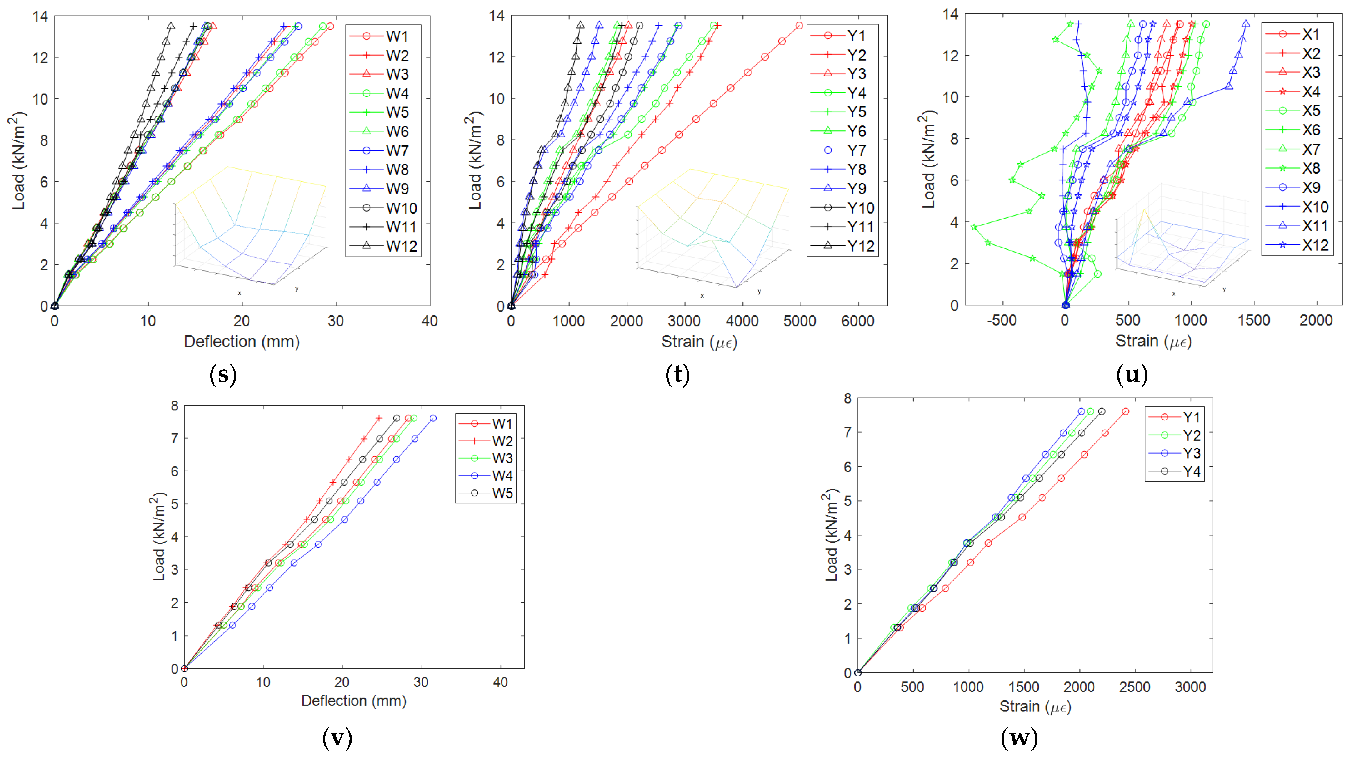 Sustainability 14 10481 g008c