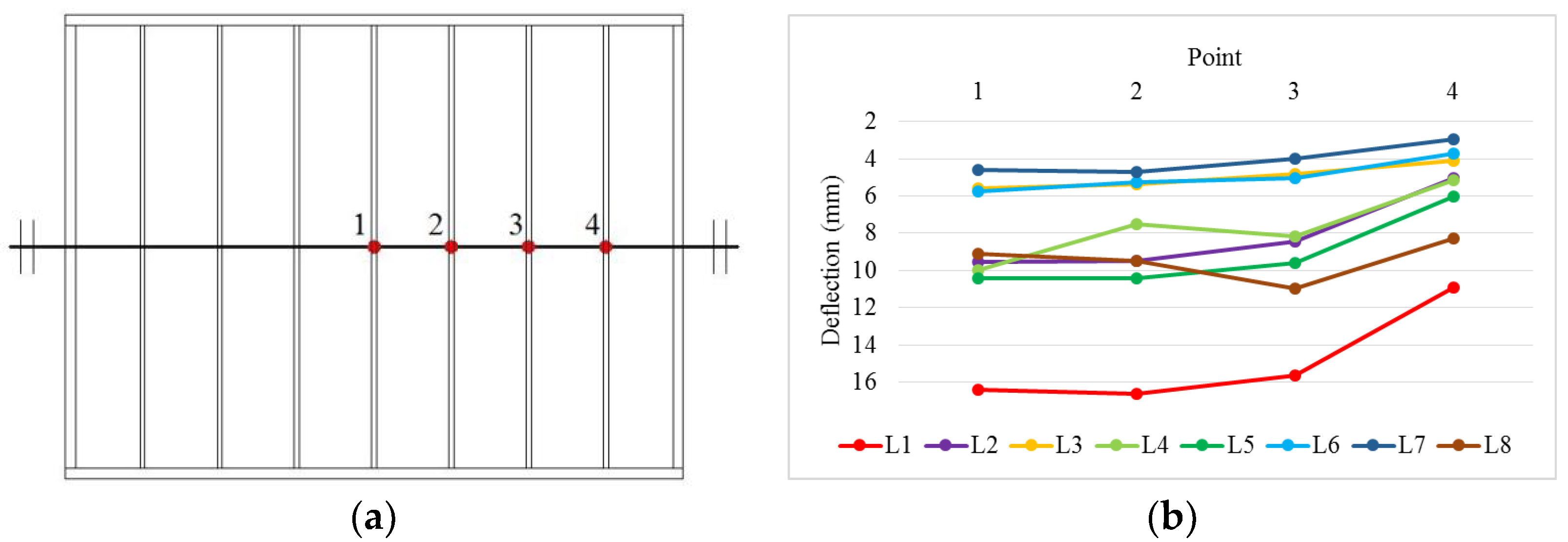 Sustainability 14 10481 g009