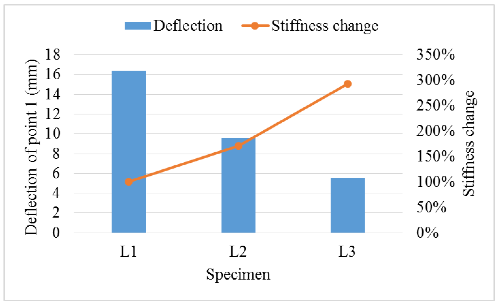 Sustainability 14 10481 g010