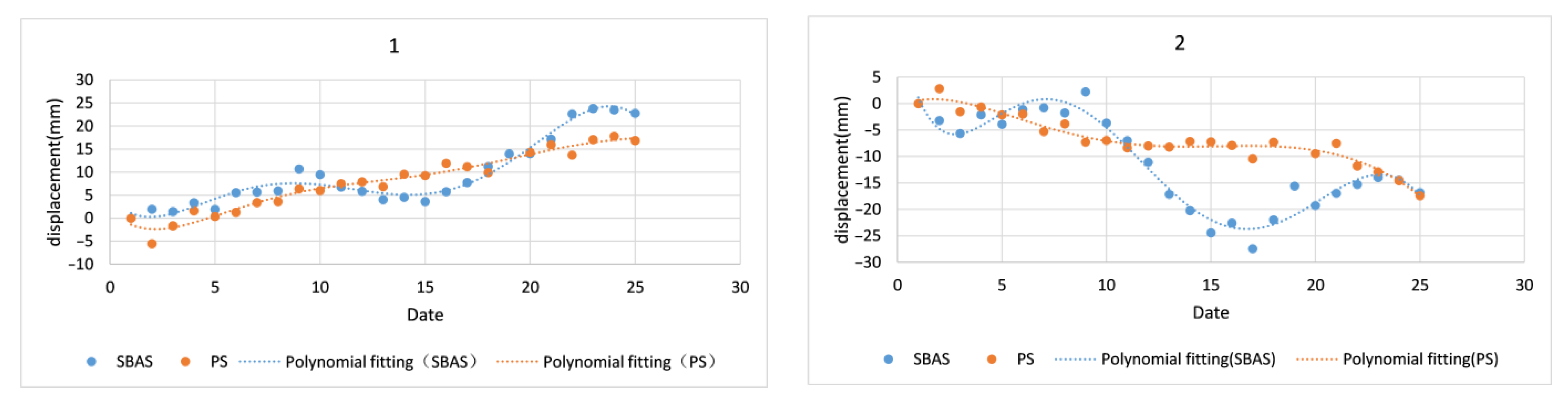 Sustainability 14 10487 g008